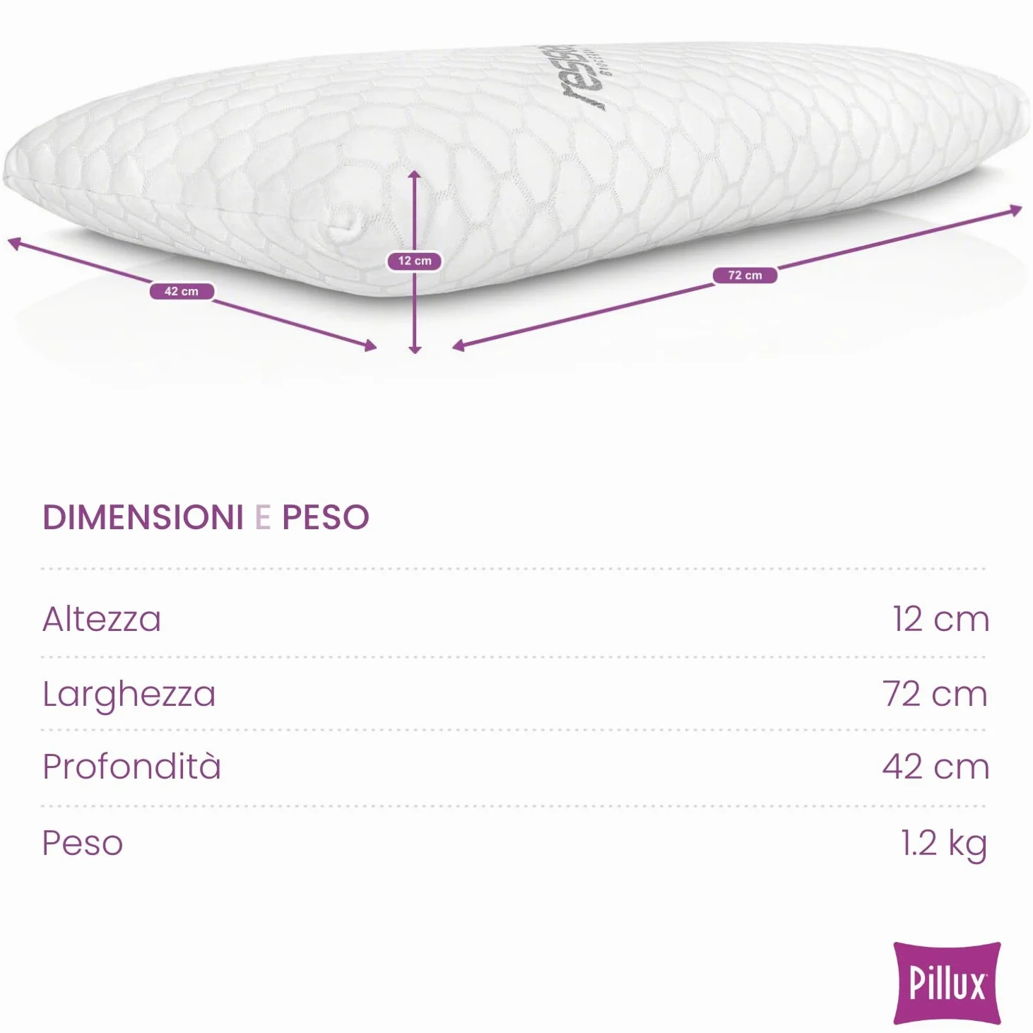 Almohada de espuma viscoelástica (aloe vera + biocerámica)