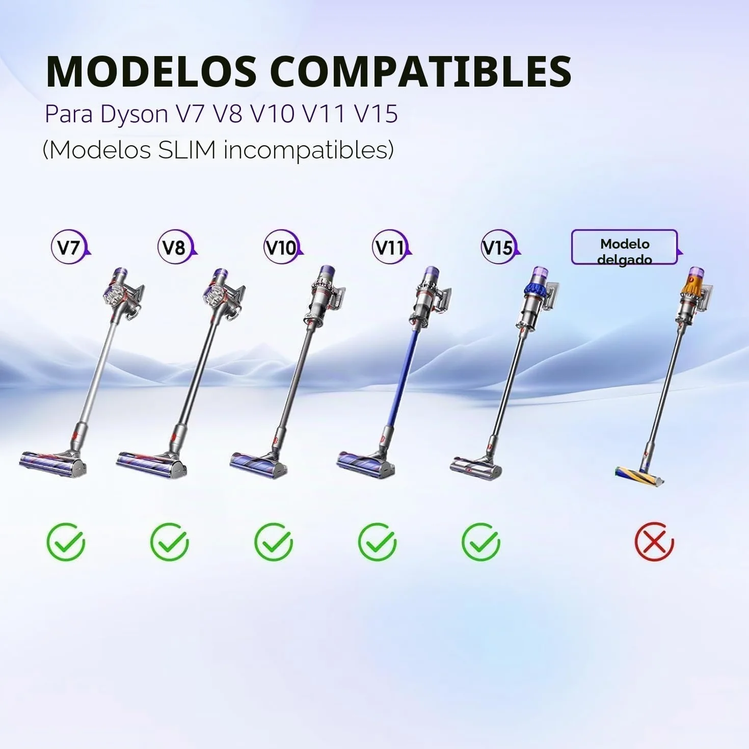 Cepillo Motorizado para Dyson V7 V8 V10 V11 V15 SV10 SV11 SV12 SV14 Aspiradoras, Cepillo de Cabezal Limpiador de Cabezal de turbina para Dyson para Moquetas y Suelos Duros