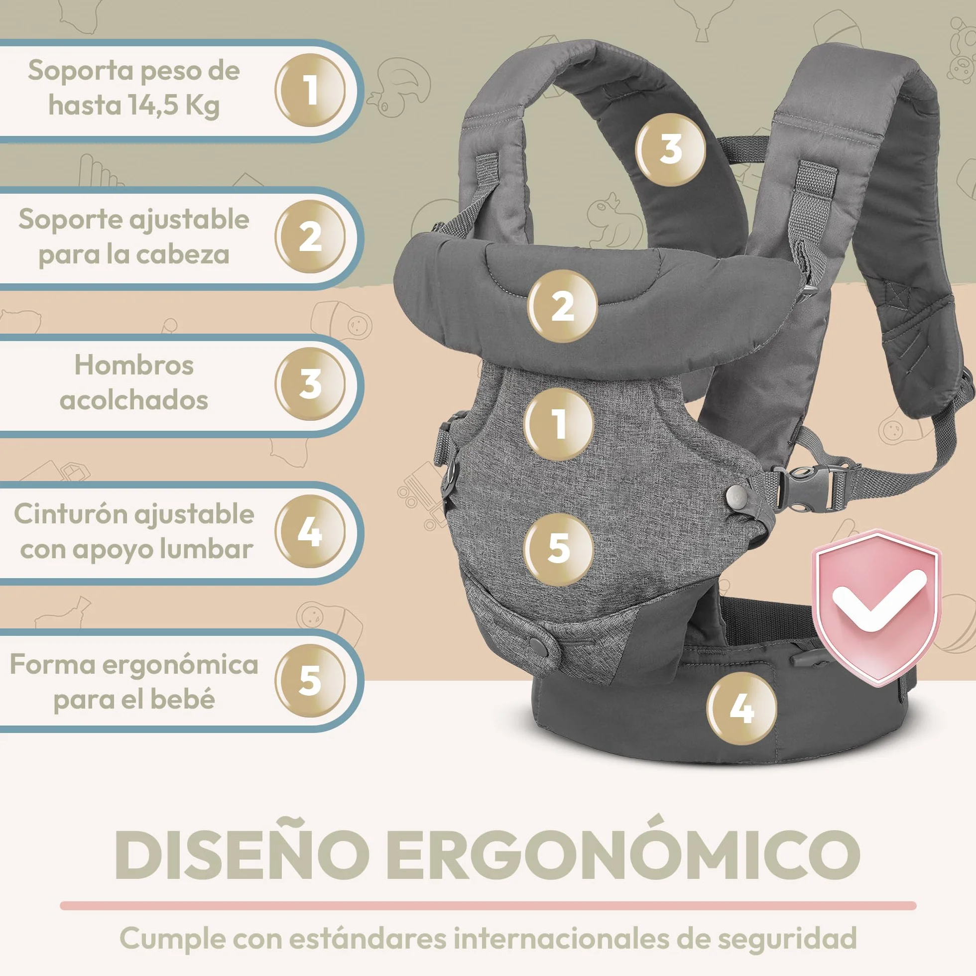 Mochila Portabebé Ergonómica 4 Posiciones – Recién Nacido a 36 meses, Asiento de Cadera, Transpirable, Lavable