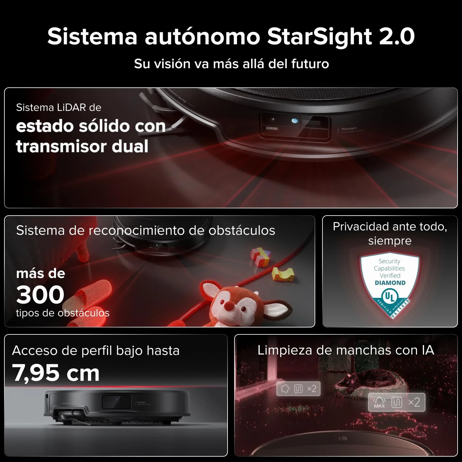 roborock Saros 20 Robot Aspirador Succión Extrema de 36000 Pa, Chasis AdaptiLift 3.0 hasta 8.8cm, Sistema StarSight 2.0, con Base RockDock Nuevo, Lavado con Agua a 100°C y Secado con Aire 55°C