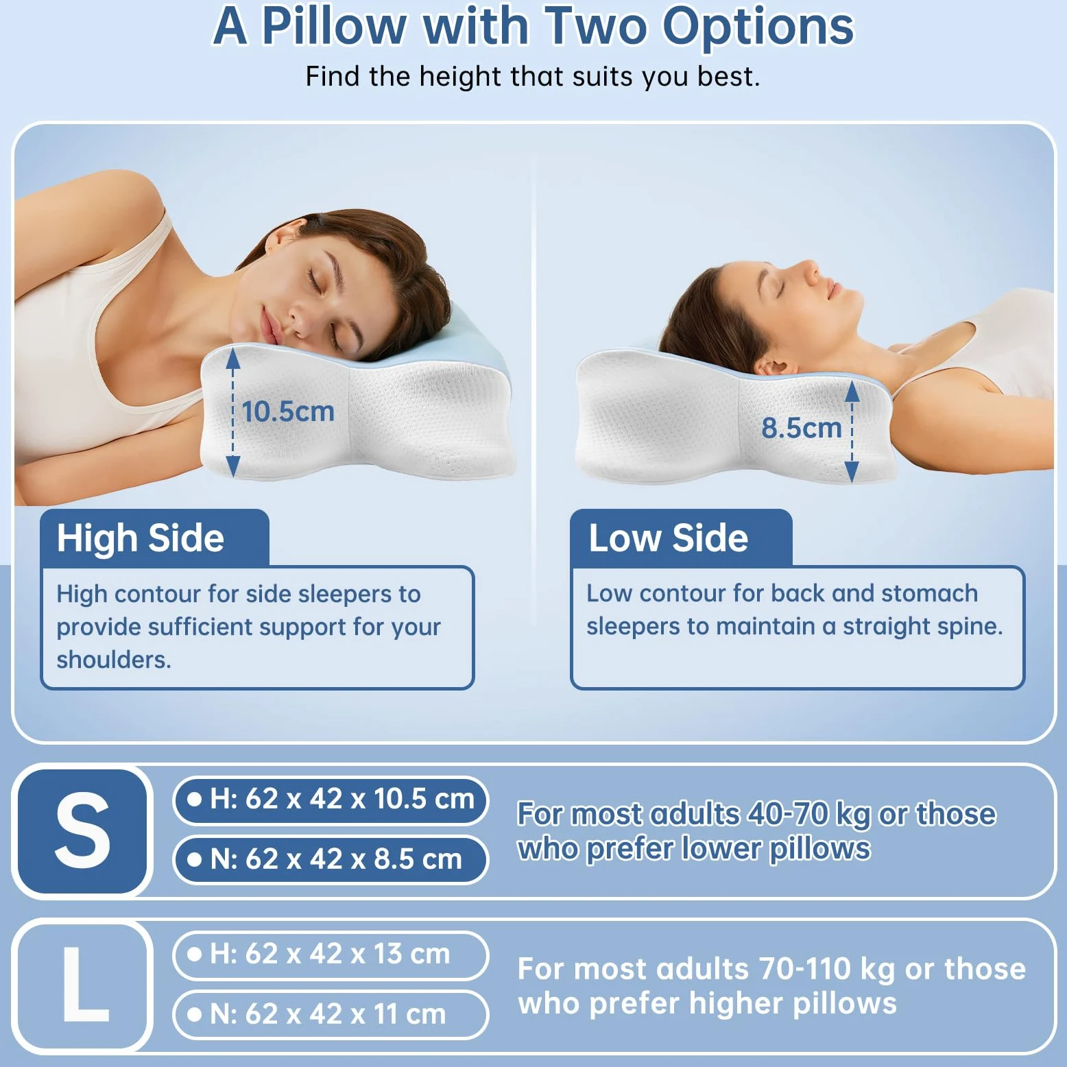 Almohadas Cervicales para Dormir, Almohada Ortopédica de Memoria de Forma con Diseño Mariposa, Cojín Ergonómico para Dormir de Lado, Espalda y Boca Abajo, 62 x 42 x 10,5 cm, Azul