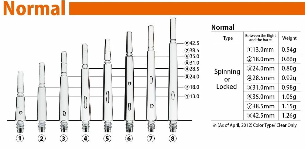 COSMO DARTS Cañas fit Shaft Gear Normal spining Negra (giratoria) Talla 2