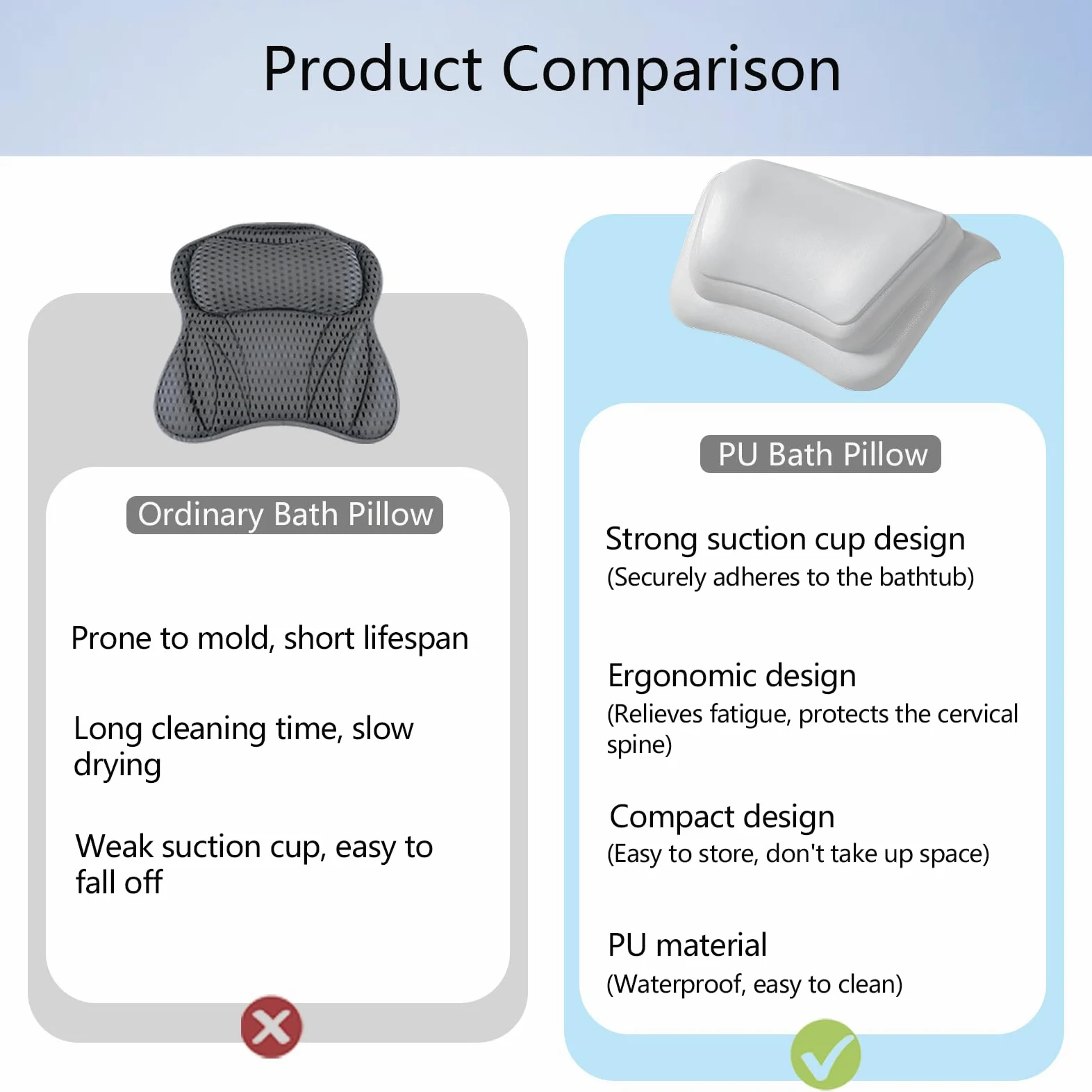 Lonkenn Almohada Bañera, Almohadas de Baño con Ventosas, Almohada Bañera Ergonómica, Waterproof Bath Headrest Bathtub para Todas Las Bañeras, SPA en Casa Bañera de Hidromasaje-Gris