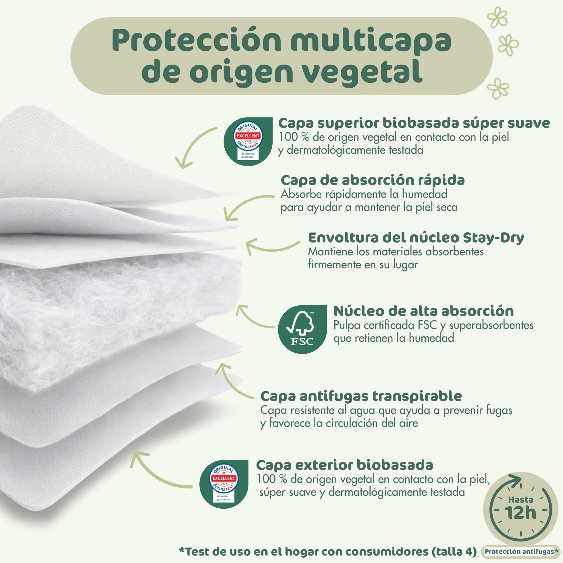 Naty BioEmbrace Pañales Bebé Talla 4 (7-18 kg) 88 unidades Protección antifugas Suavidad vegetal Sin cloro