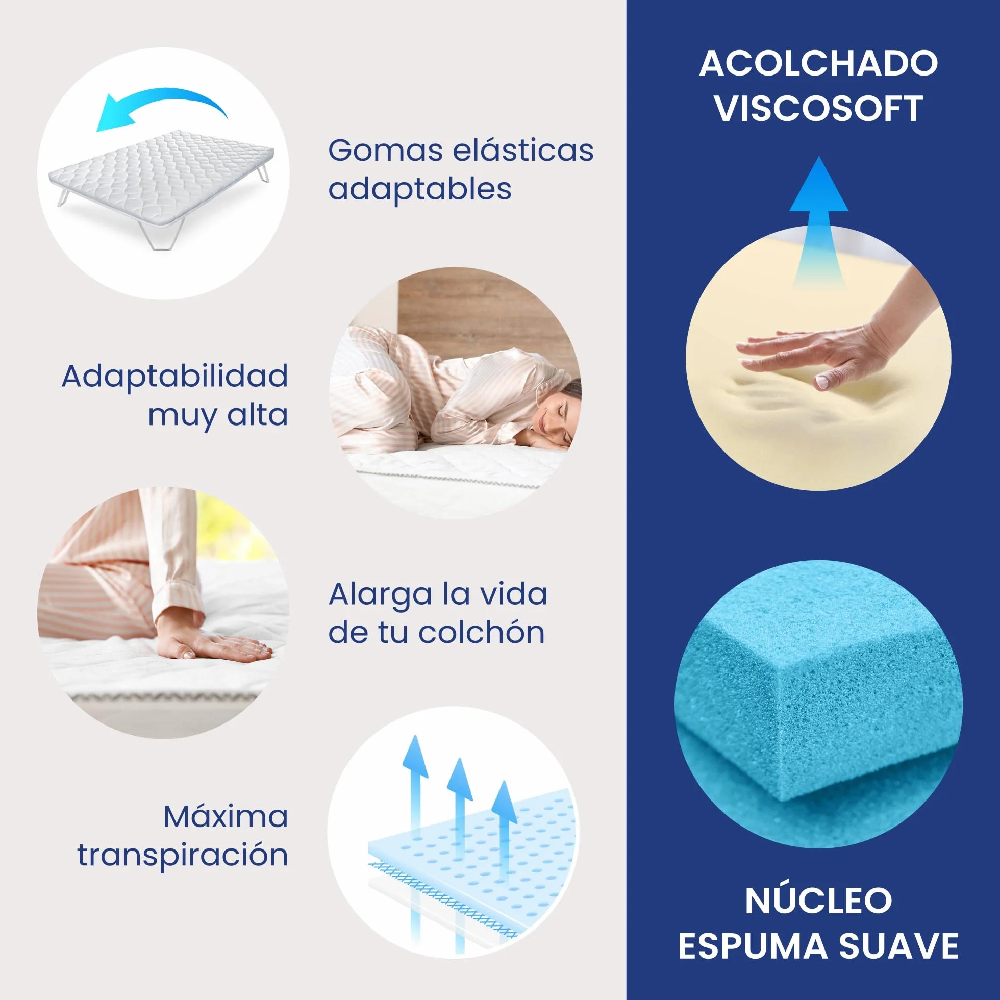 Topper Viscosoft Basic Dreams de SonnoMattress 150x200x7