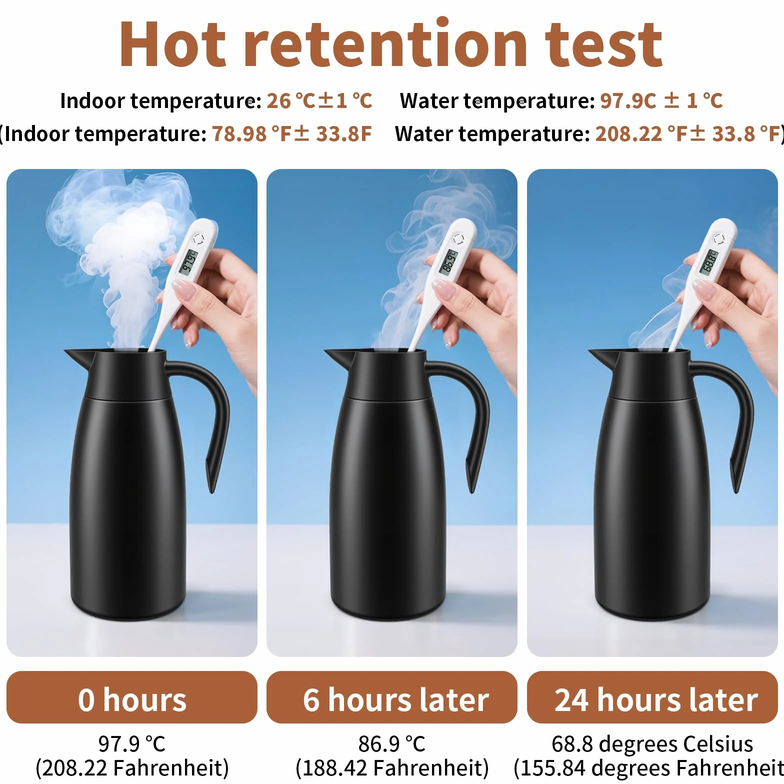 2 Litros Jarra Termo, Jarra Térmica se Acero Inoxidable 304, Termo con Aislamiento Térmico, Se Mantiene Caliente Durante 24 Horas Para Café, Té, Agua, Bebida (Black)