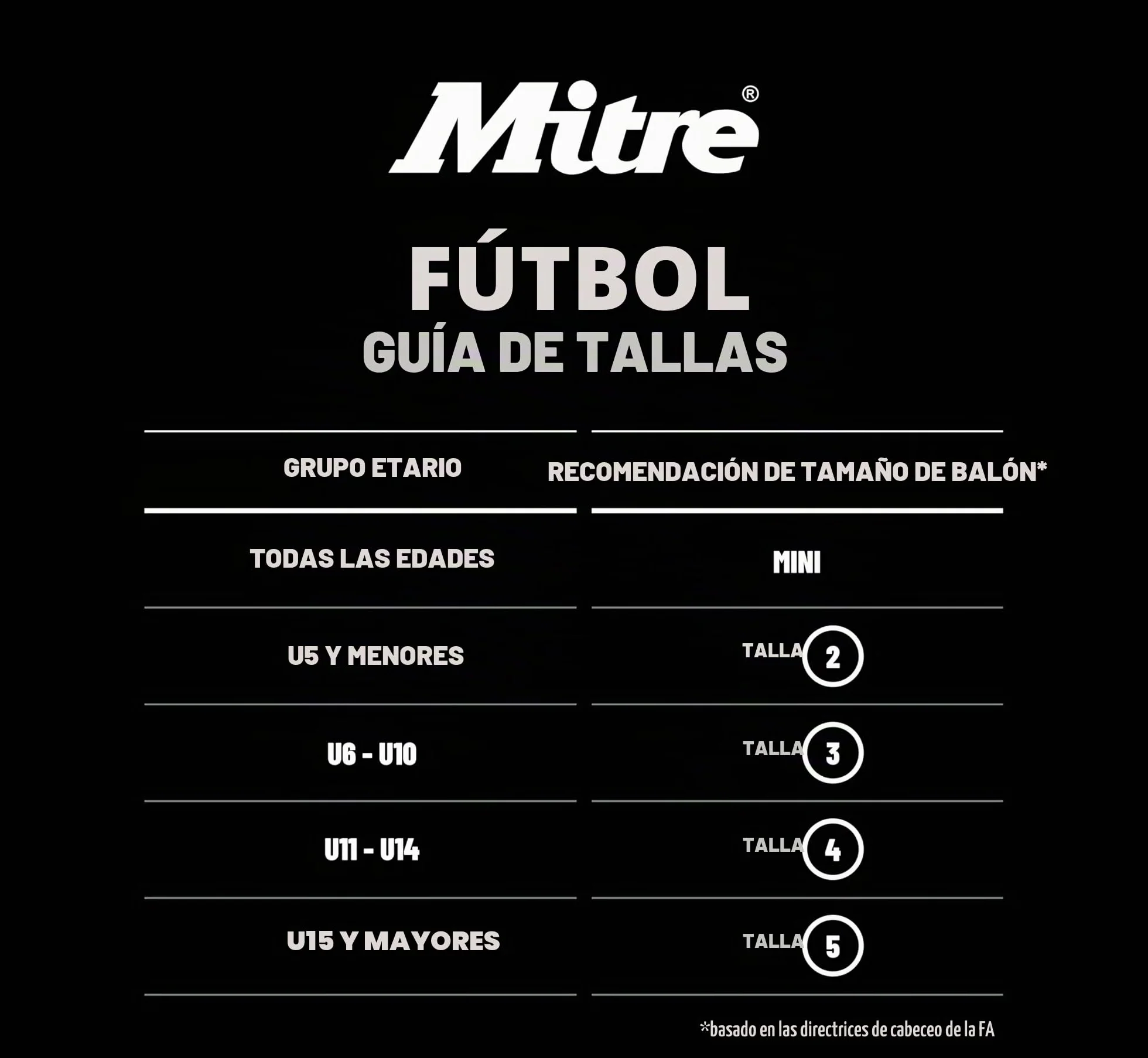 Mitre