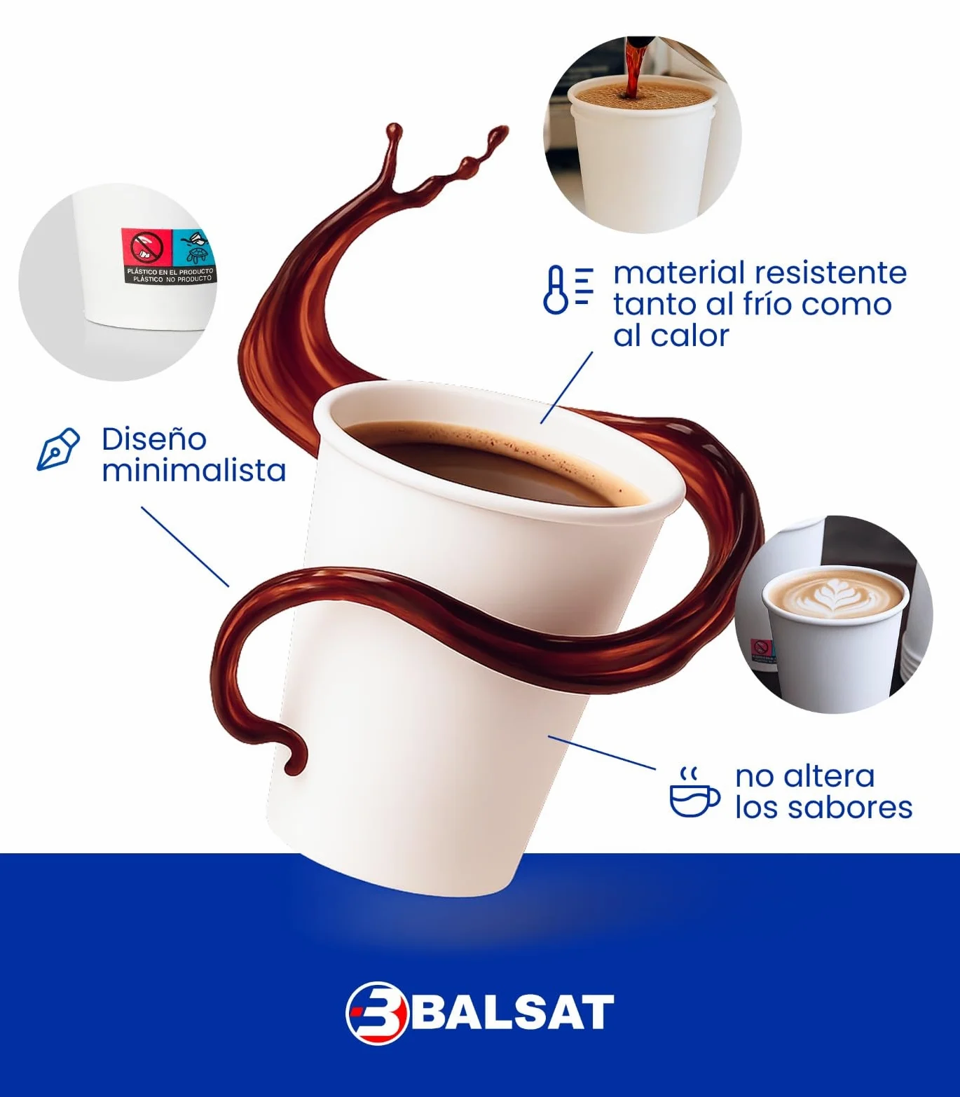 BALSAT Vaso Papel Blanco 200 ml. Fuentes de Agua, Bebidas para llevar, Resistente al calor y al frio. Reciclable y compostables (1000)