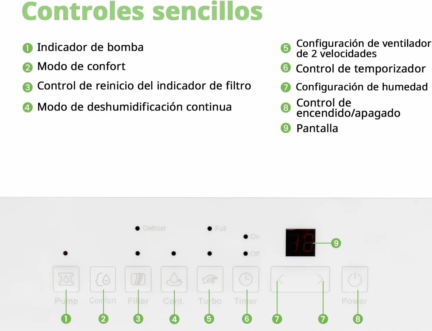 COMFEE’ Deshumidificador de humedad 50L grandes espacios hasta 116 m2 / 250 m3 - Deshumificador Industrial Gran Capacidad - Silencioso Compacto y Bajo Consumo - Deshumificadores de Humedad interior