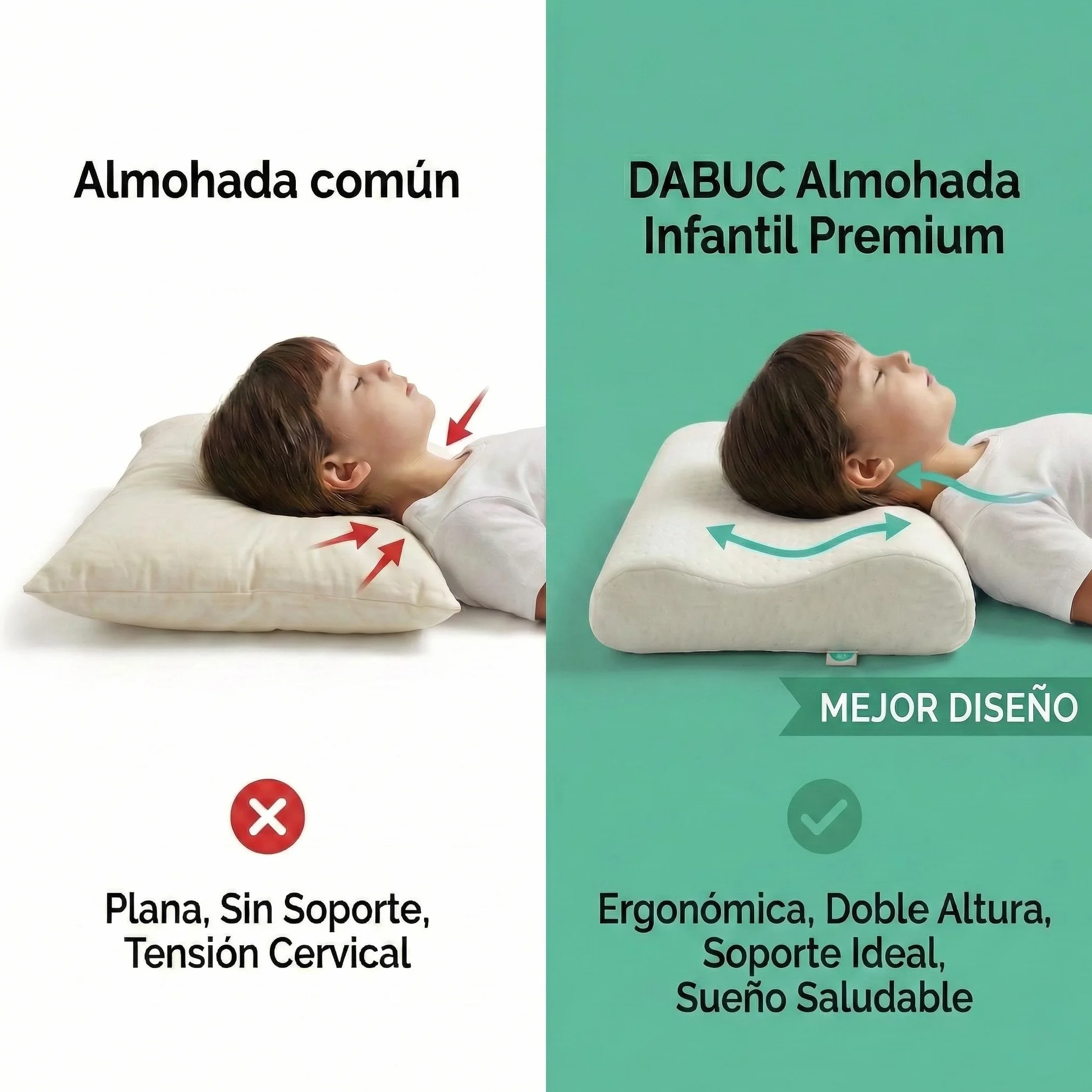 Almohada Infantil Viscoelástica Hipoalergénica 56.5 x 30 x 8/5 cm Memory Foam para Bebés y Niños 2-12 Años