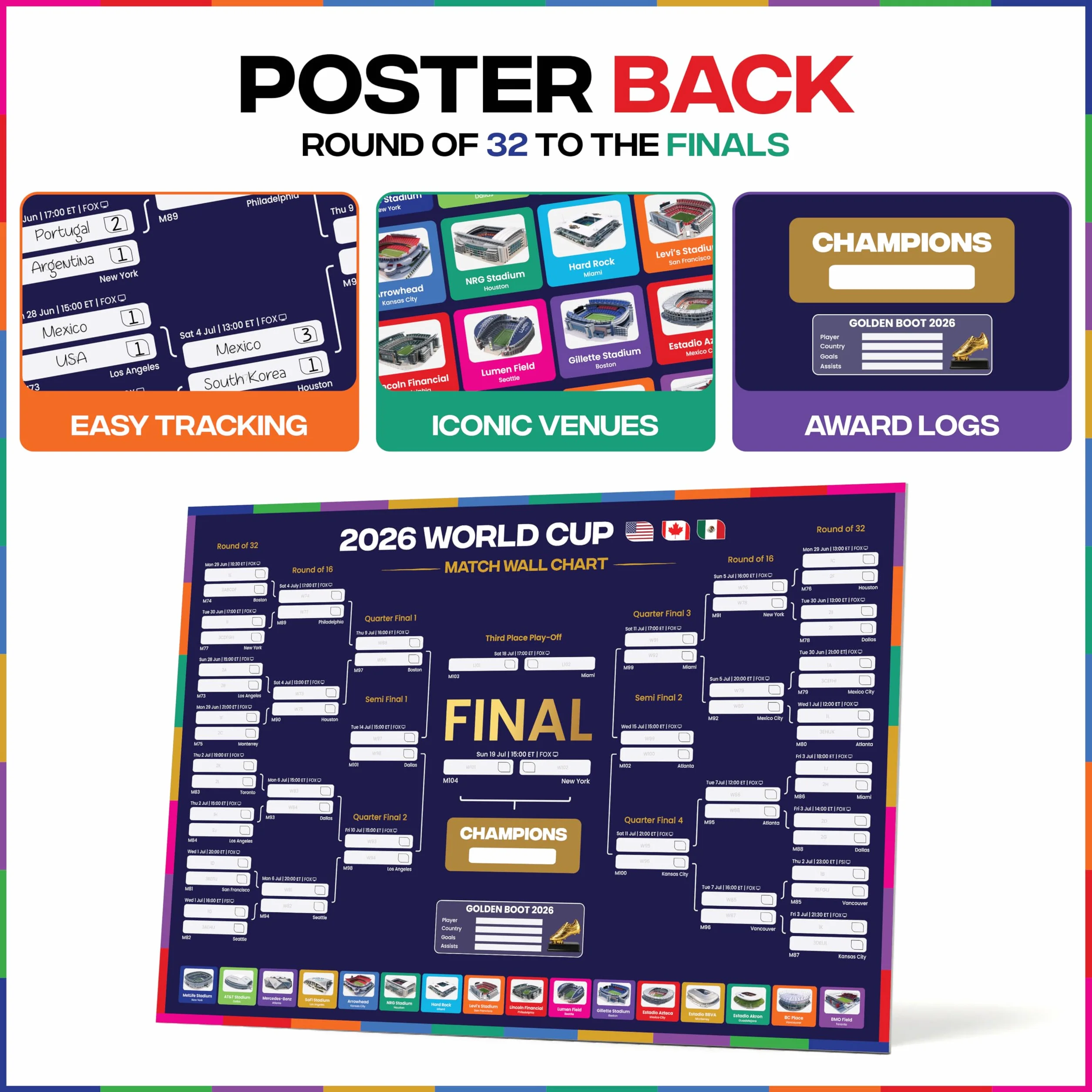 World Cup 2026 Cuadro de pared plegado