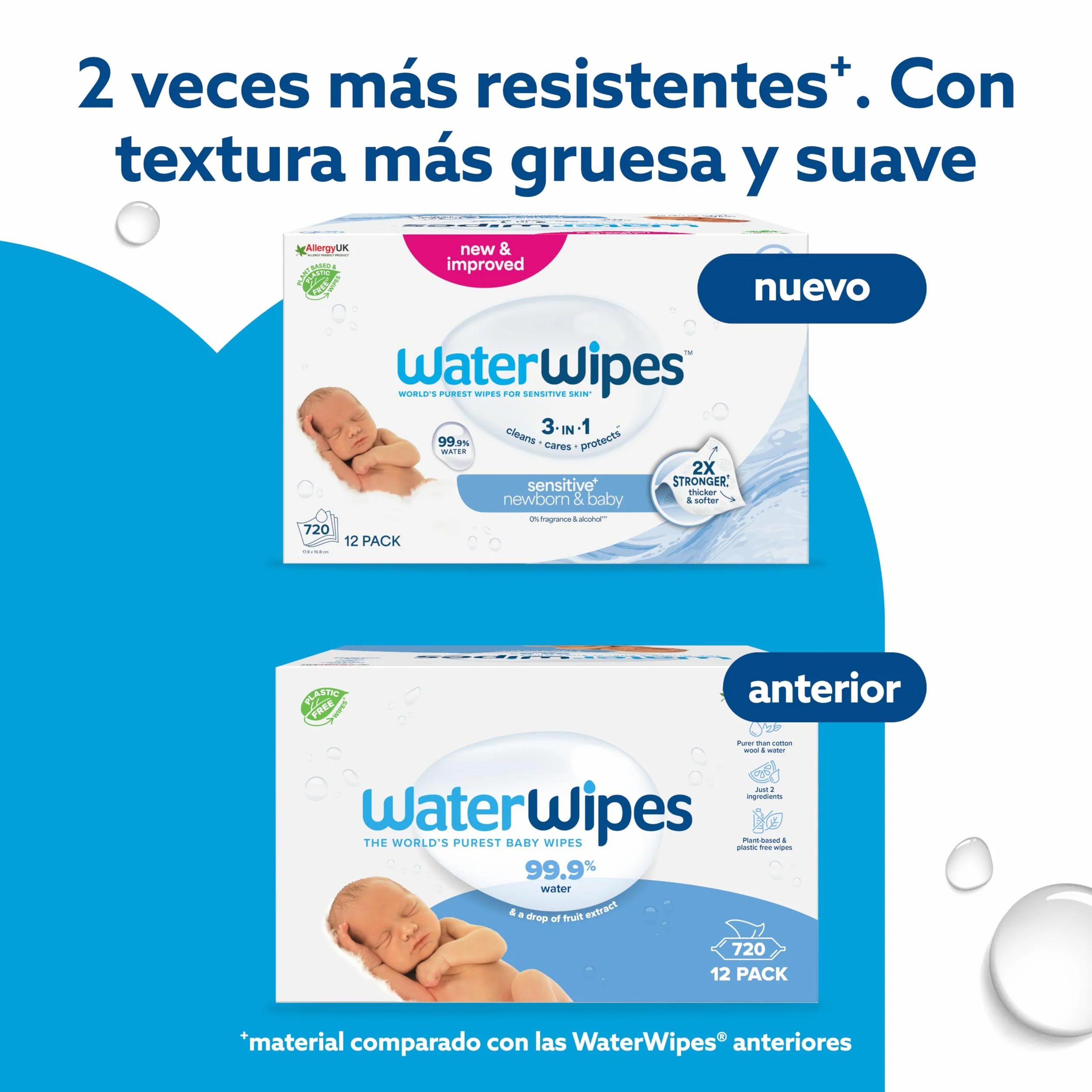 WaterWipes Sensitive+ Newborn & Baby Wipes, 720 Count (12-Pack), 99.9% Water, Fragrance Free