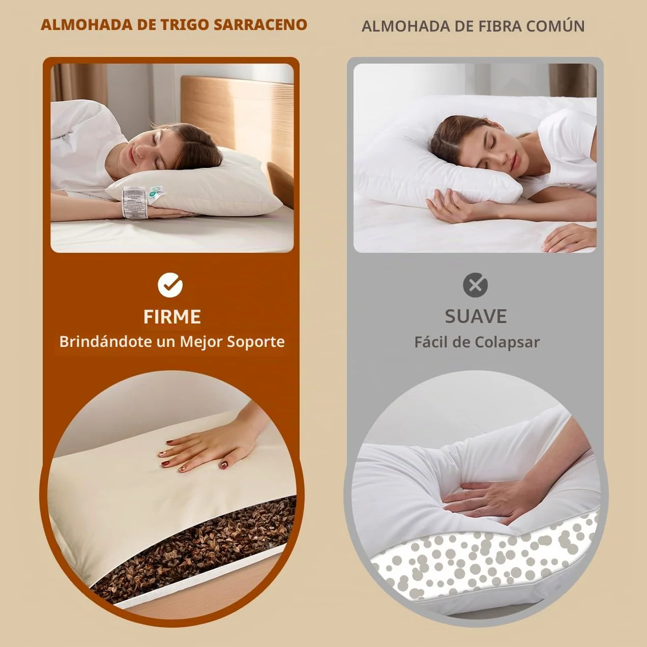 LOFE Almohada orgánica de Trigo sarraceno para Dormir, 14 x 20 Pulgadas, Loft Ajustable, Transpirable para un sueño Fresco, Apoyo Cervical para Personas Que Duermen Boca Arriba y de Lado (cáscaras de