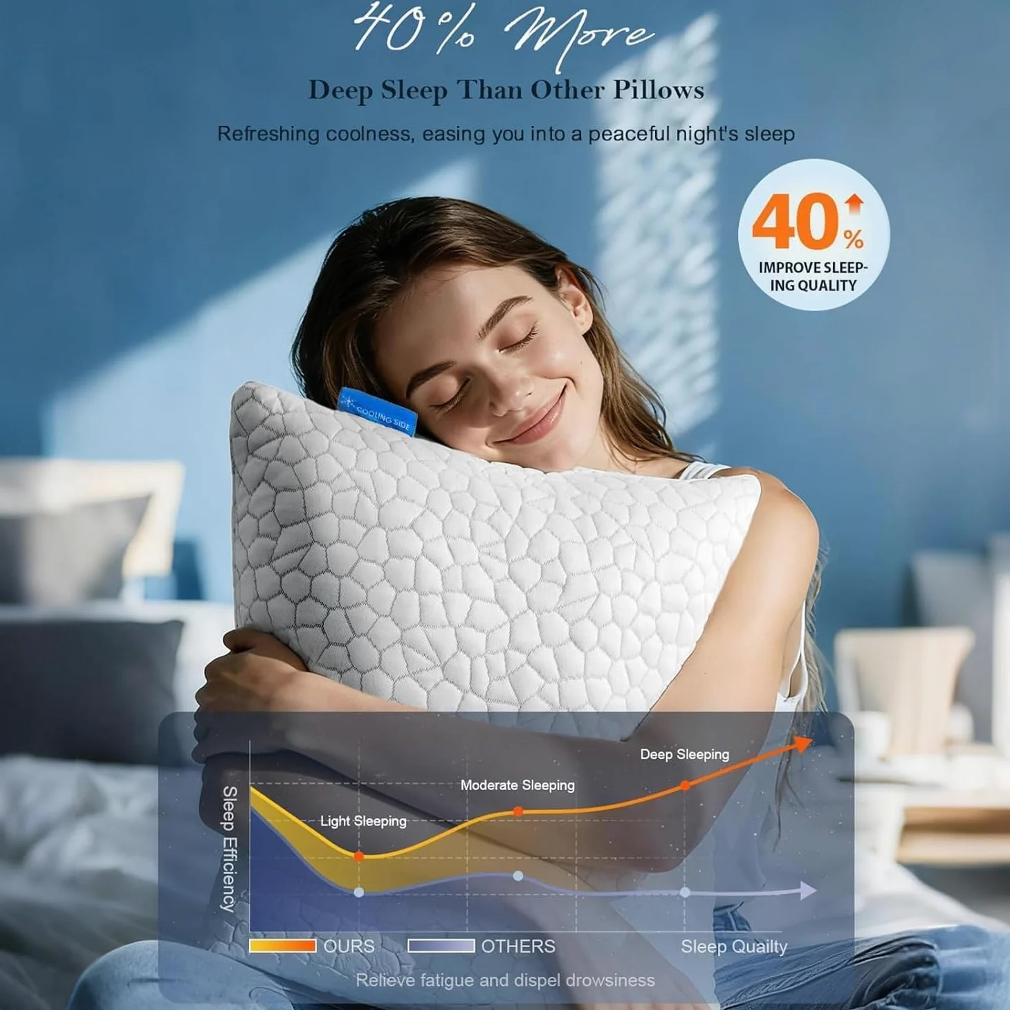 Paquete de 2 almohadas refrescantes
