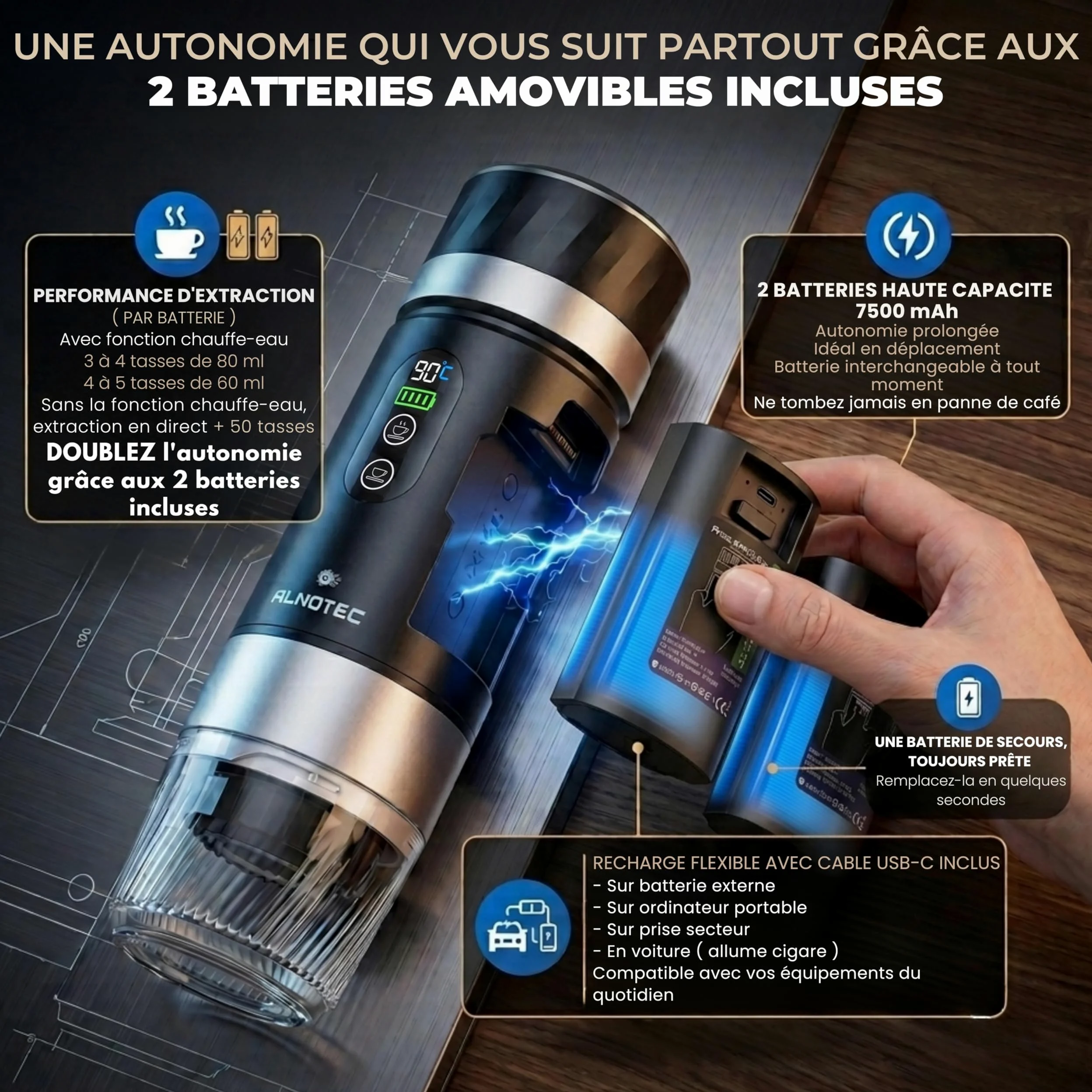 Cafetera portátil (20 barras, recargable), 2 baterías extraíbles incluidas, cafetera portátil, autoclave, compatible con cápsulas NES, DG y café molido, incluye funda de transporte.