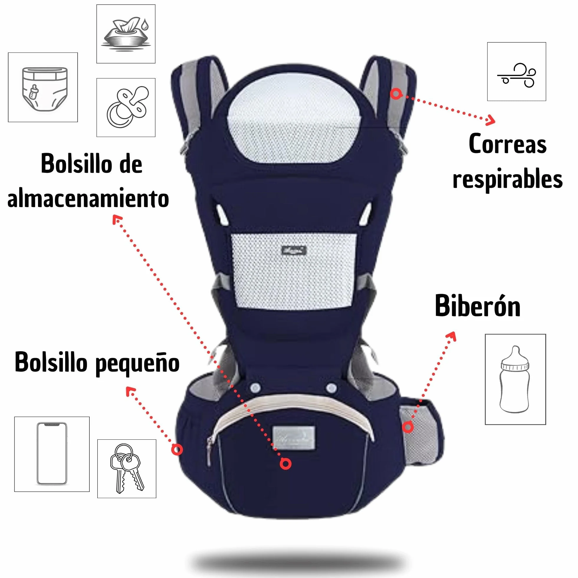 Mochila Portabebés Ergonómica 0-36 Meses Ajustable Soporte Lumbar Tirantes Acolchados Transpirable Algodón Suave Antialérgico Azul Marino