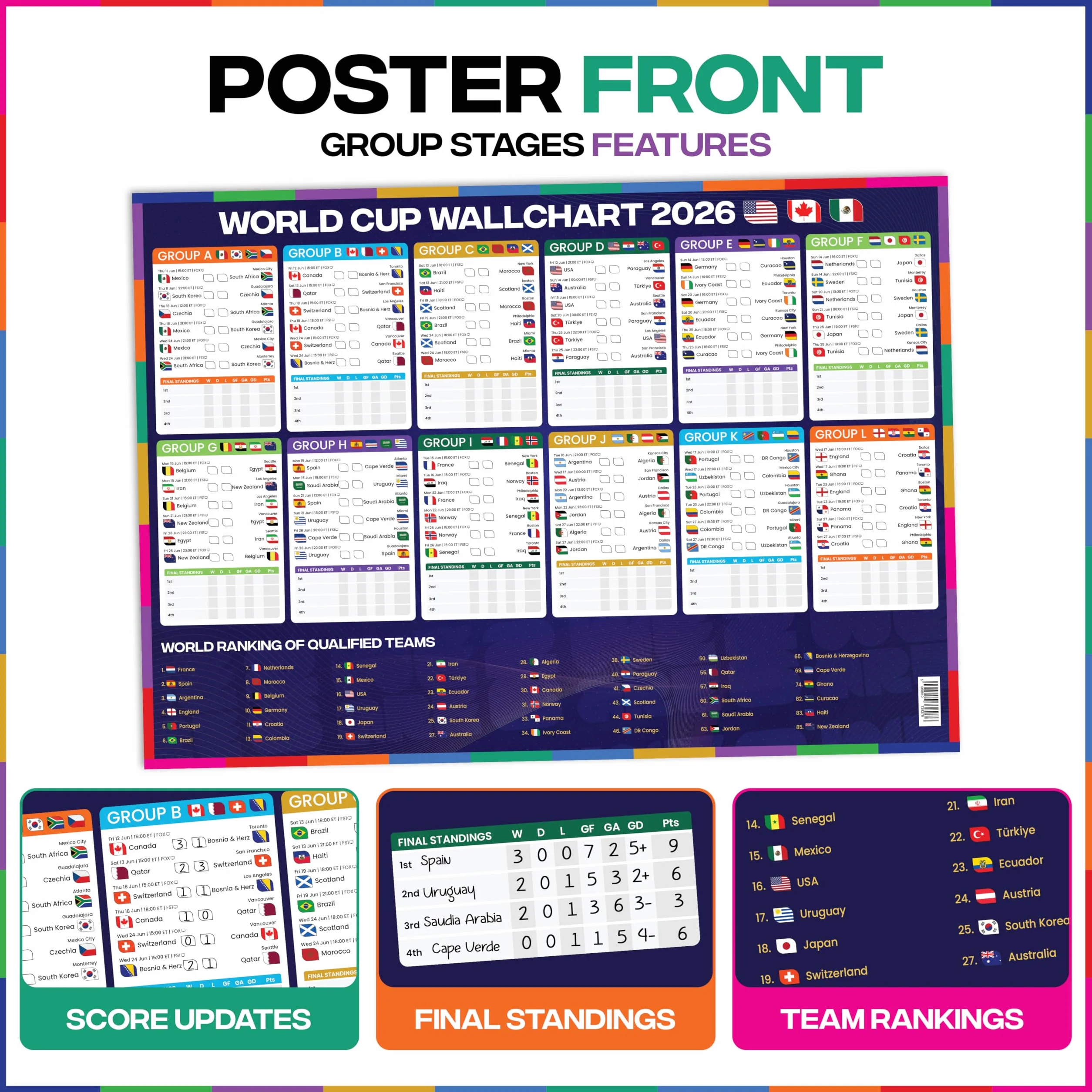 World Cup 2026 Cuadro de pared plegado
