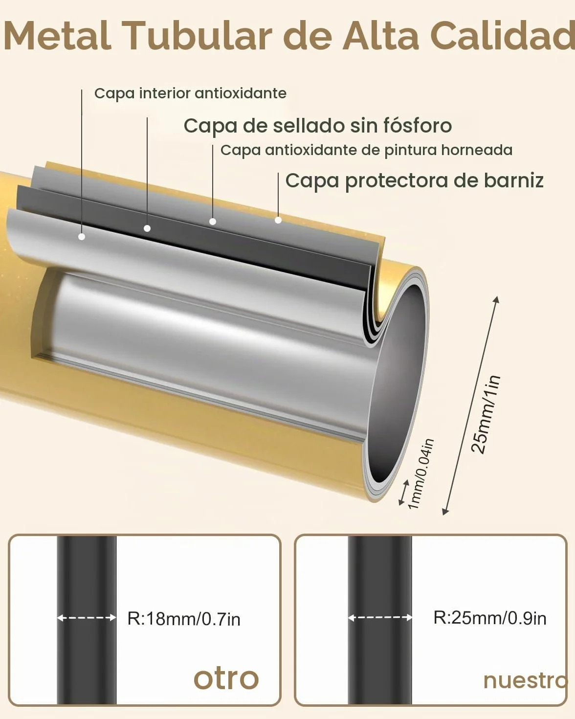 Perchero de Pie, Metal Perchas Independientes, 50x30x175 cm, Golden | Gran Colgador de Ropa Moderno Resistente con Placa Inferior de Roca Gruesa y 2 Ganchos, para Oficina, Dormitorio