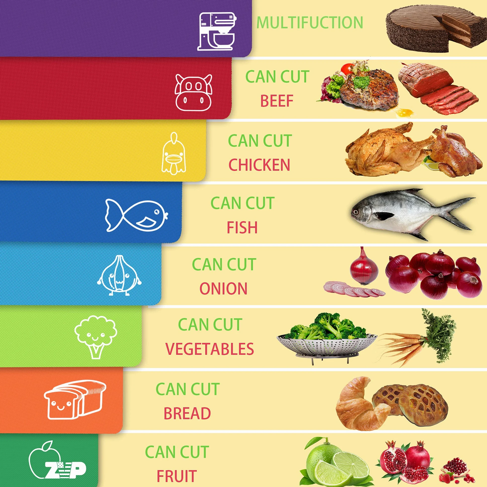 ZVP Juego de 3 tablas de cortar de plástico flexible para cocina, tablas de cortar con icono de alimentos, alfombrillas de corte antideslizantes para carne, sin BPA, aptas para lavavajillas