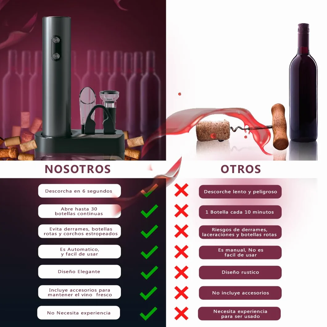 Sacacorchos eléctrico profesional con cortacápsulas, aireador y vertedor, Abridor de vino con base elegante, Regalos originales para hombre cumpleaños, Navidad o San Valentín, funciona con 4 pilas AA