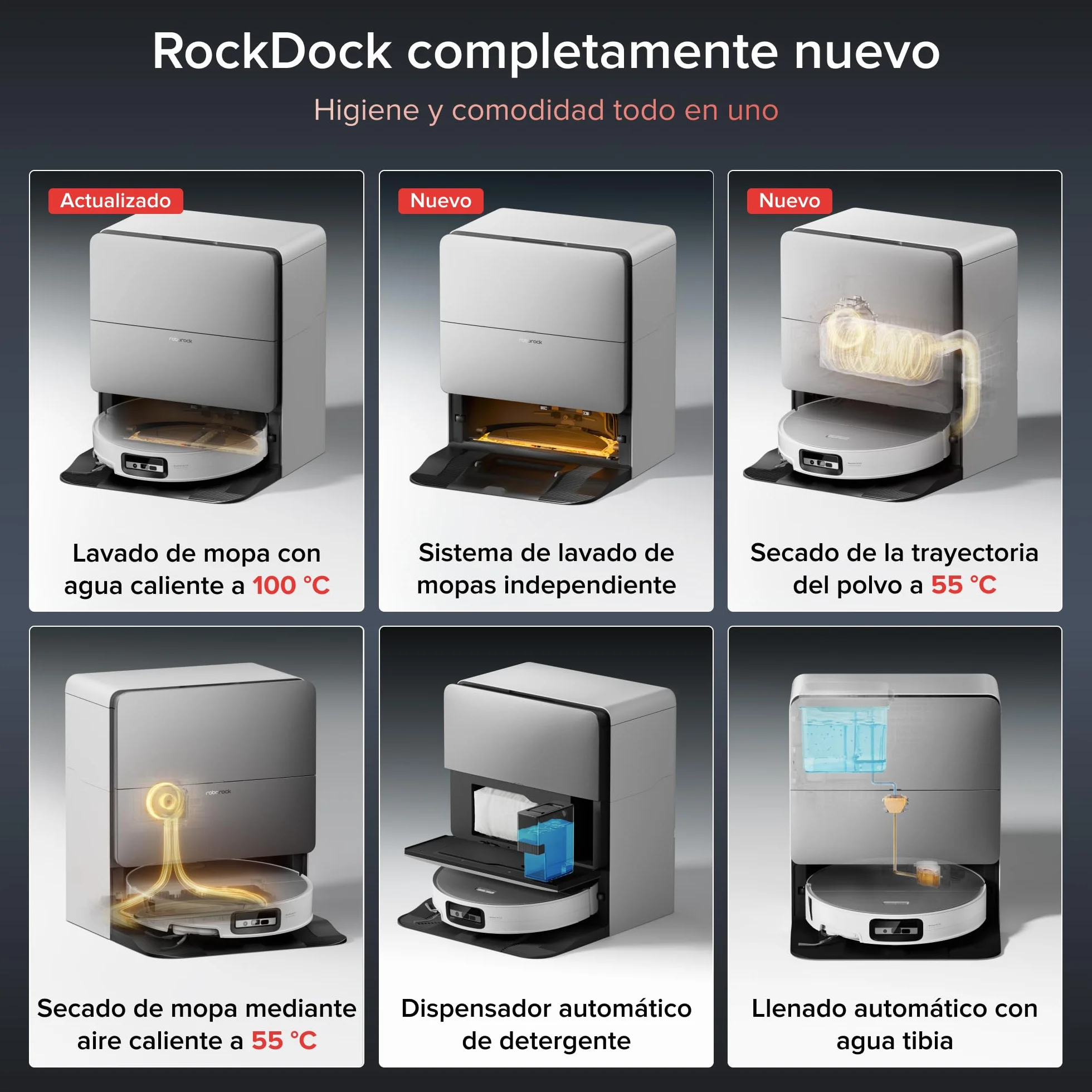roborock Saros 20 Sonic Robot Aspirador 36.000 Pa, Motor HyperForce, Doble Sistema Antienredos, Chasis AdaptiLift Supera Umbrales de 8,8 cm, Nuevo RockDock, Planificación por Voz SmartPlan 3.0