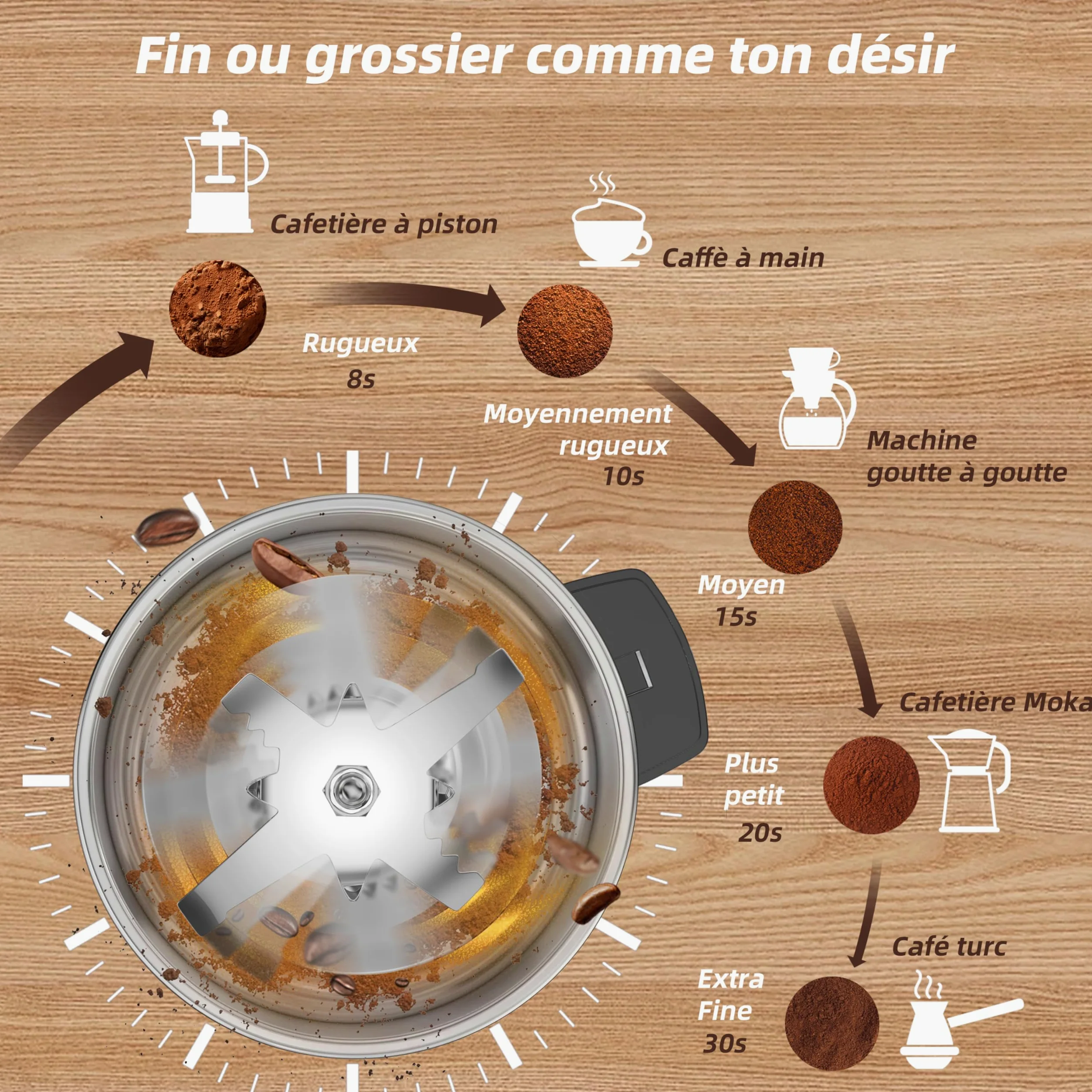 Molinillo de café eléctrico multifunción, Macinacaffè, cafetera ajustable para Espresso/Gocciolamento/Envío. Macinacaffè Para café, especias y otros alimentos (gris plateado)