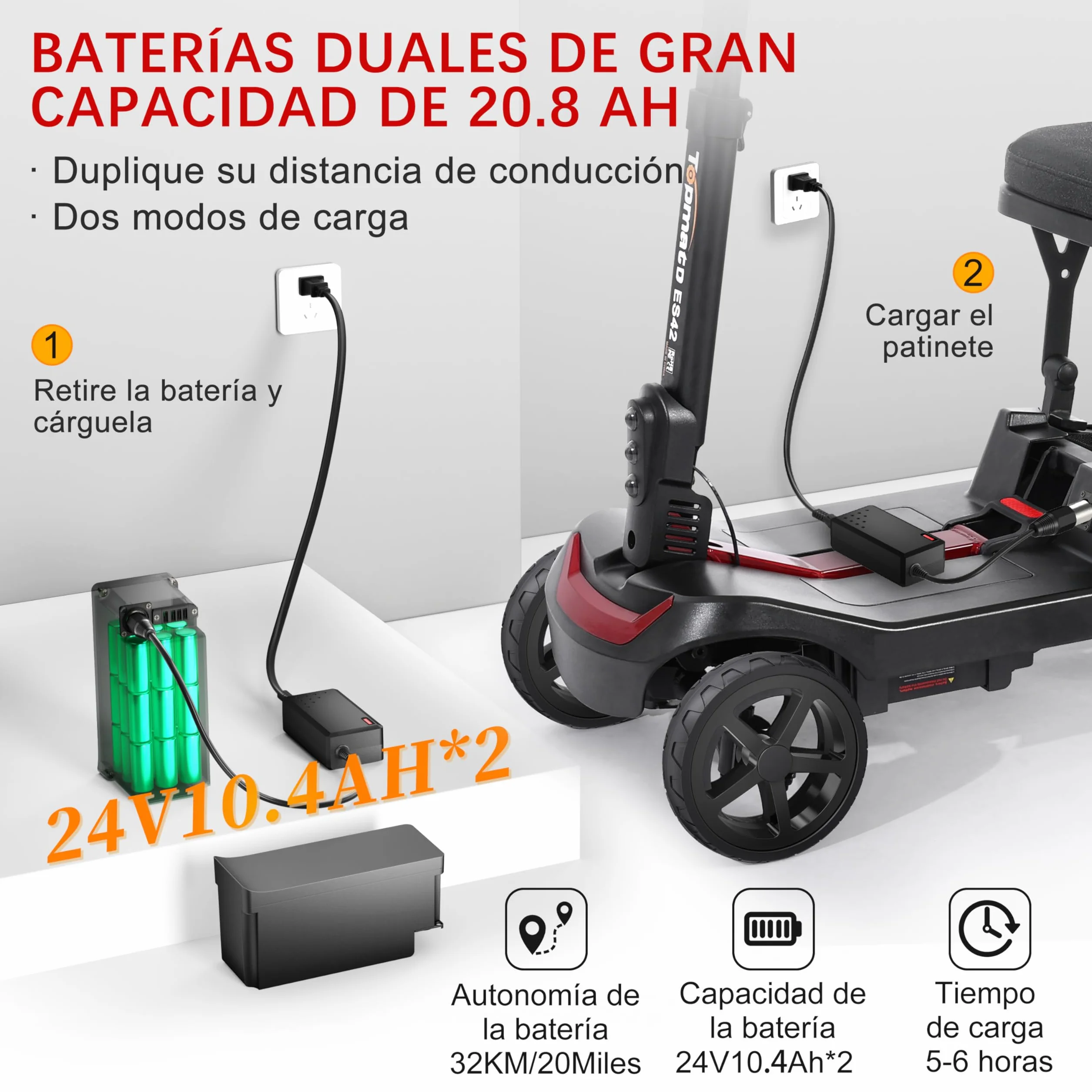 TopMate Scooter Eléctrico de Movilidad Ultracompacto Doble Batería Plegable 4 Ruedas Ligero