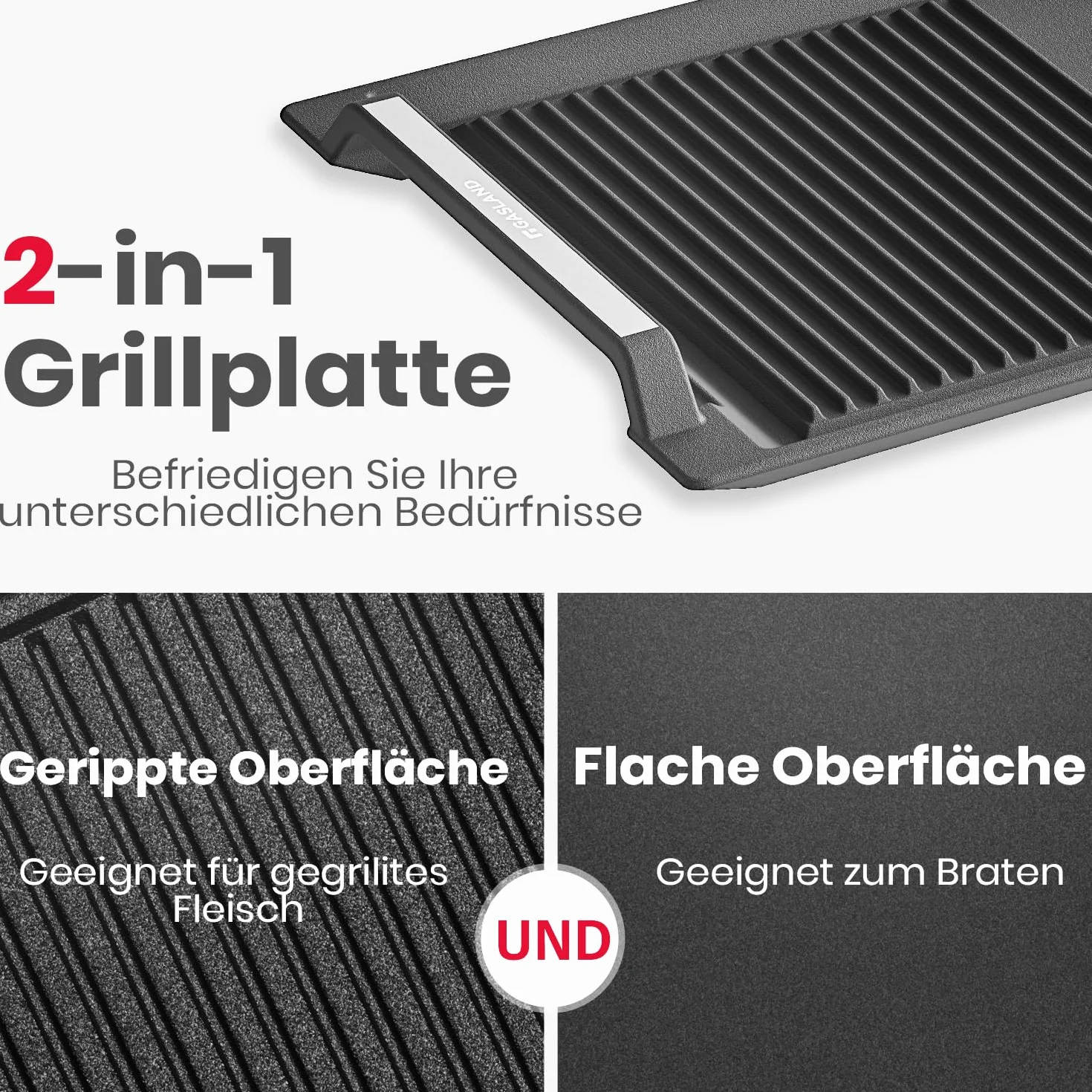 GASLAND IHGD-S23C Plancha para asar con asas laterales, Sartén para placas de inducción, Hierro fundido con revestimiento de teflón: Antiadherente y antioxidante, Accesorios, Bandeja para asar