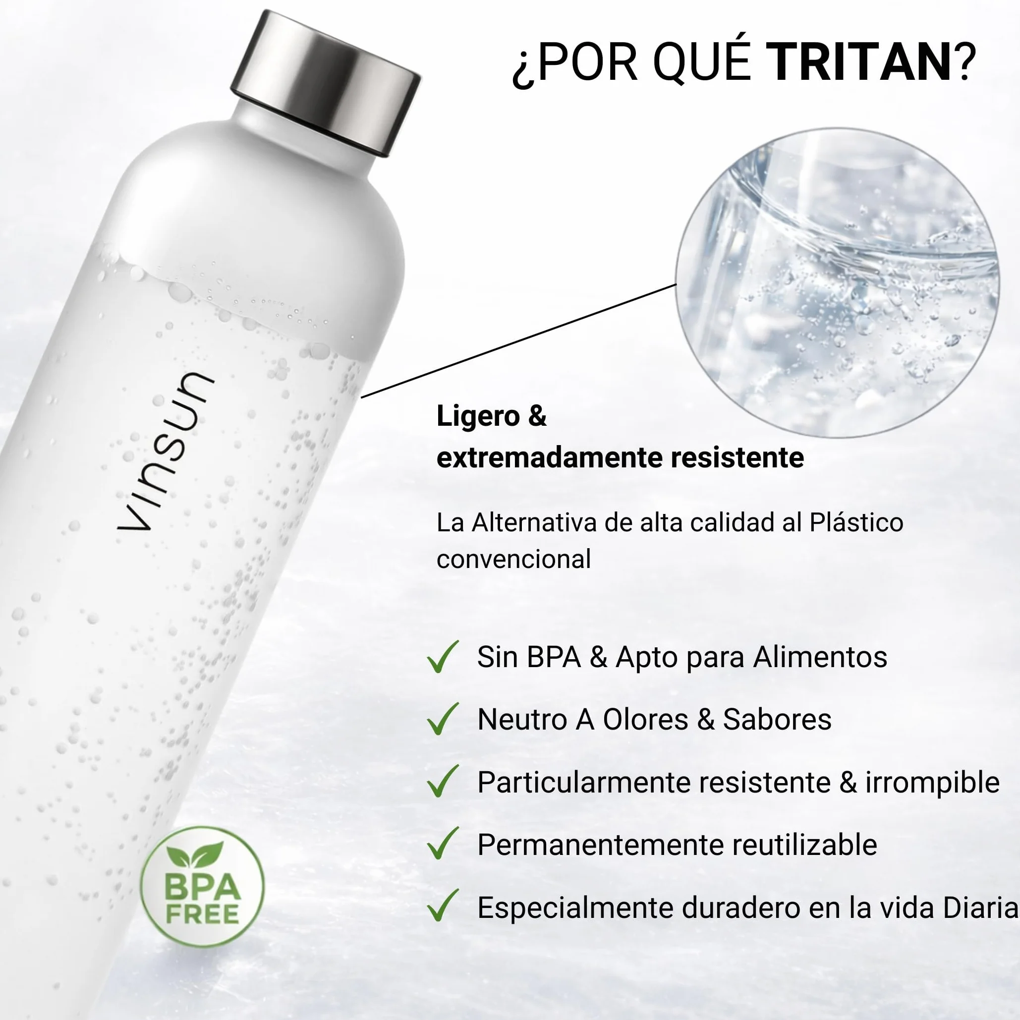 Vinsun Botella Agua 1,5L Transparente sin BPA Tritan Reutilizable a Prueba de Fugas Cantimplora ligera
