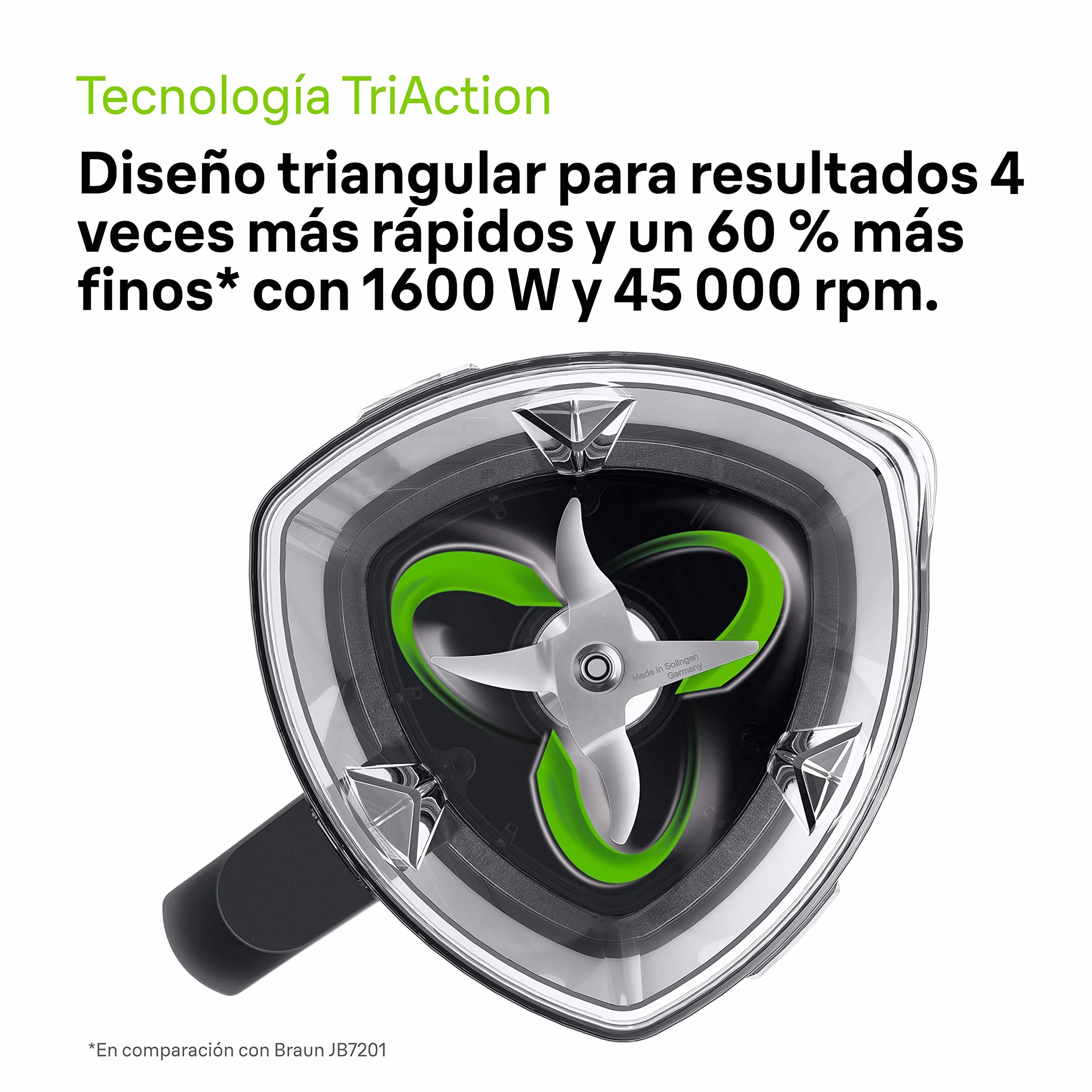 Braun Batidora PowerBlend JB 9040 de Válvula Triangular, 10 Ajustes de Velocidad Manual + Botón Pulse, Motor de 1600W, Vaso de 2L, Fácil de Limpiar, Negra