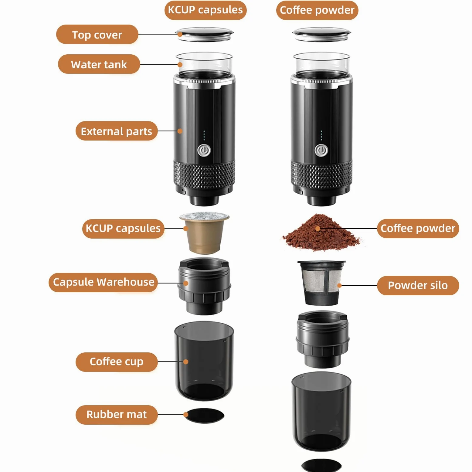 Máquina de Café Eléctrico Portátil Operación de un Botón con 4 Indicadores de Alimentación Luz Inalámbrica Inalta Recargable de café Trabajo con Cápsula de té de Chocolate Polvo