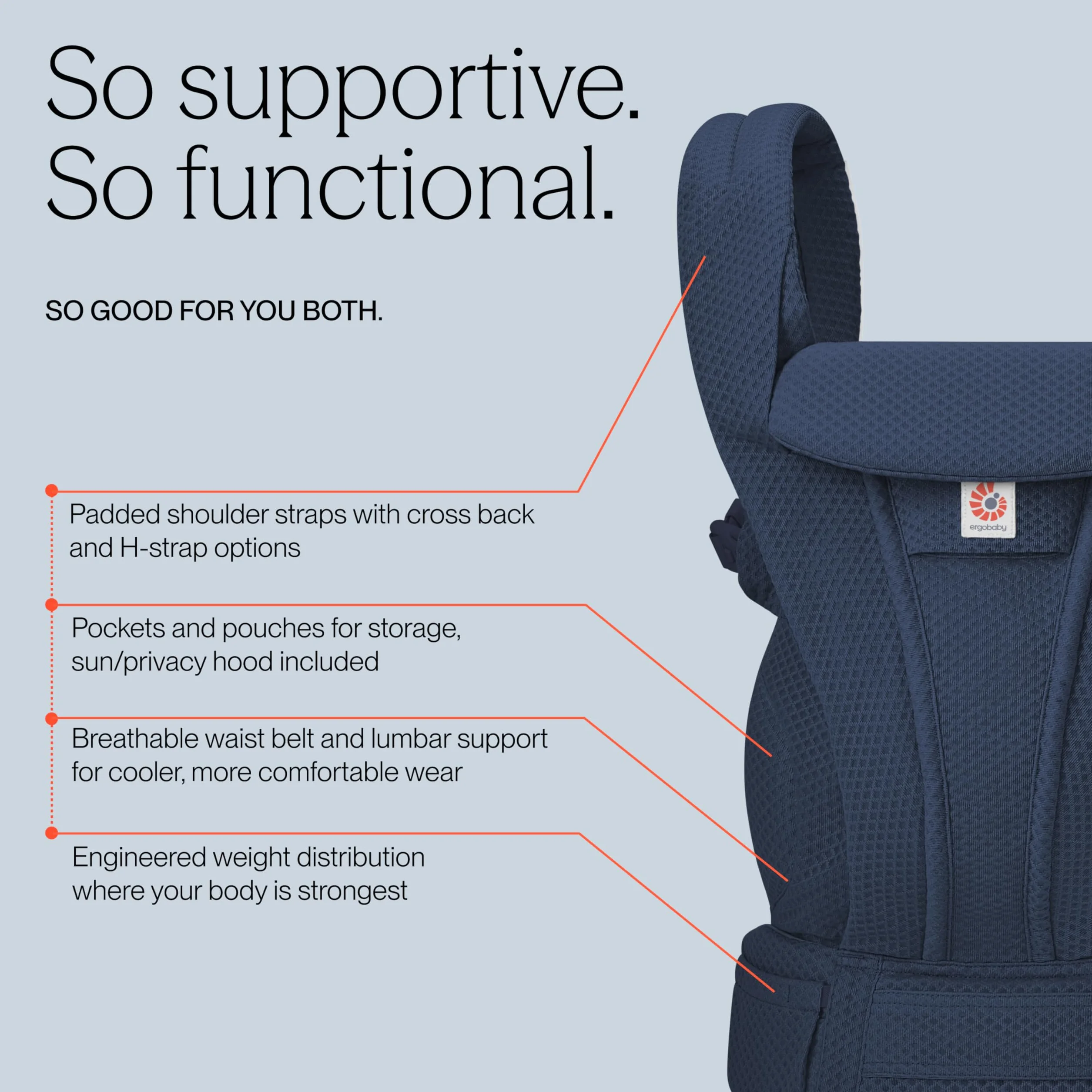 Ergobaby Omni Deluxe Portabebés todo en uno para recién nacidos hasta 20 kg, malla 4 posiciones, color azul medianoche