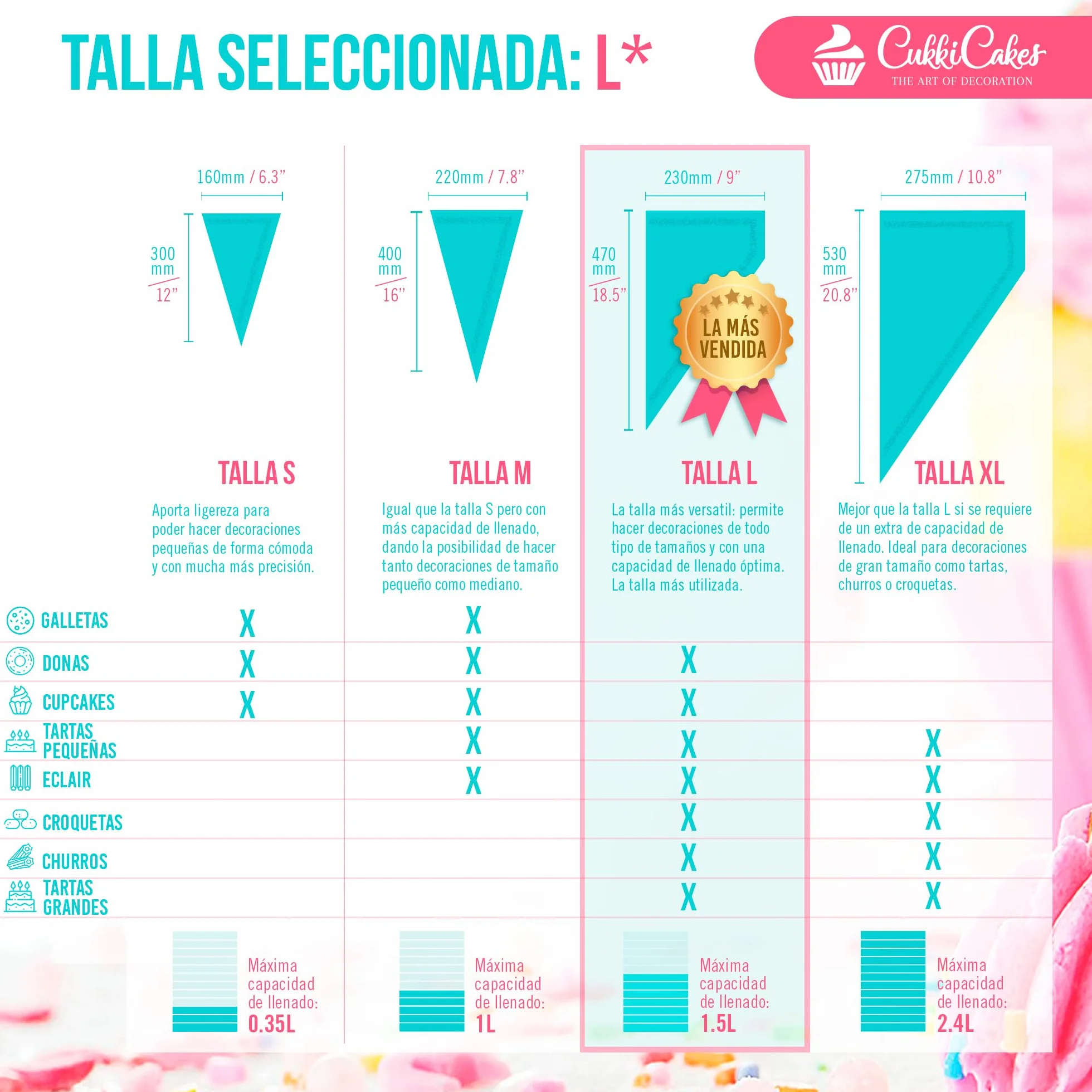 100 Mangas Pasteleras Desechables Profesionales (Tamaños: 30/40/47/53cm) - 100% Reciclables – Capa Extra Gruesa (0.08mm)