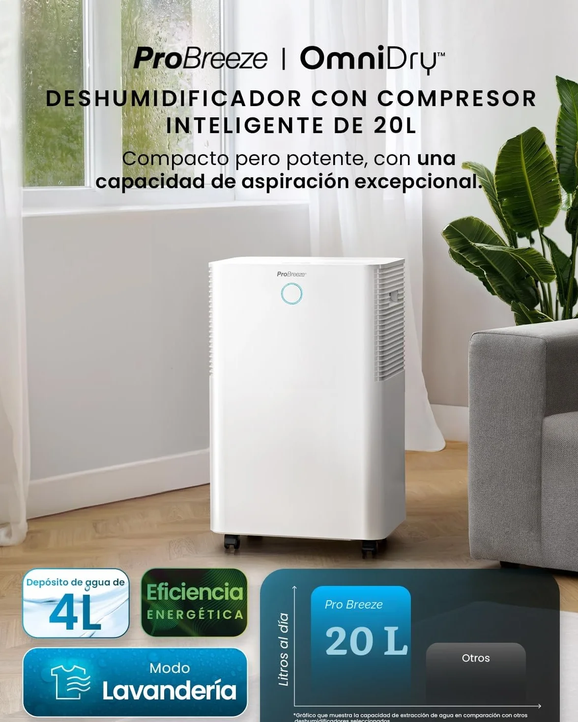 Pro Breeze OmniDry Deshumidificador 20L/Día hasta 30 M², WiFI, Depósito 4L, Secado de Ropa, Sensor de Humedad, Temporizador 24H, Modo Nocturno - Antihumedad, Moho y Condensación