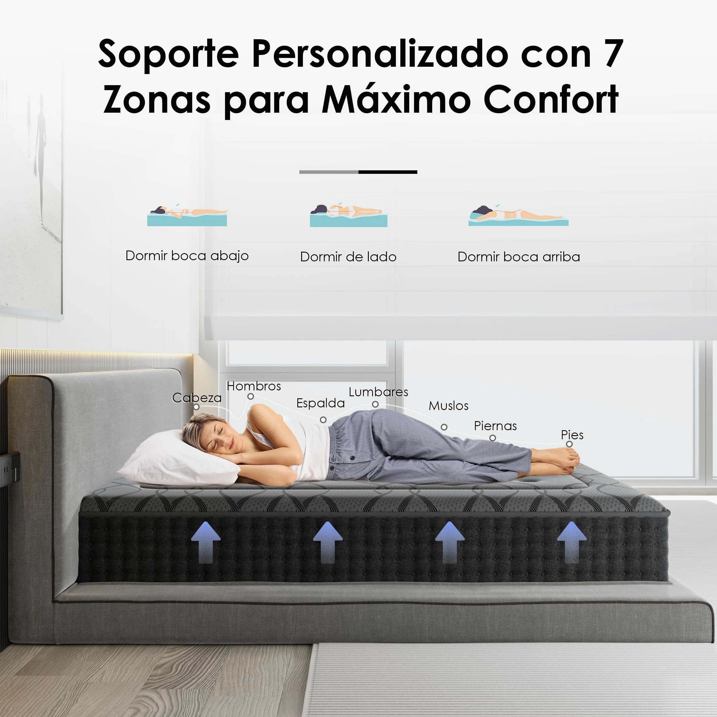DEWINNER Colchón 90x190 cm, Altura 30 cm, Híbrido | 7 Zonas Muelles Ensacados, Espuma Viscoelástica Alta Densidad, Transpirable y Anatómico, Oeko-Tex & CertiPUR-US