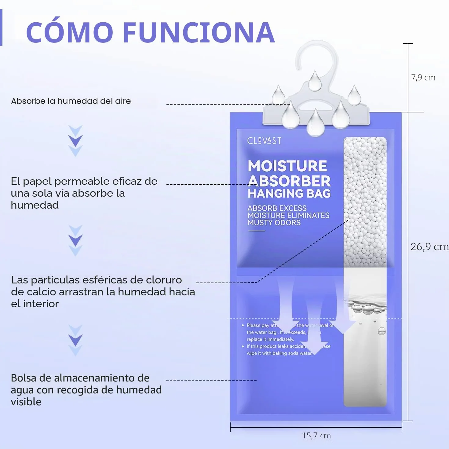 CLEVAST Bolsas Antihumedad para Colgar de 230g, Absorbente de Humedad para Armarios, Deshumidificador para Ropa, Zapateros, Baño, Cocina, Garaje, Sótano y Caravana, Protege contra Moho y Humedad (5)
