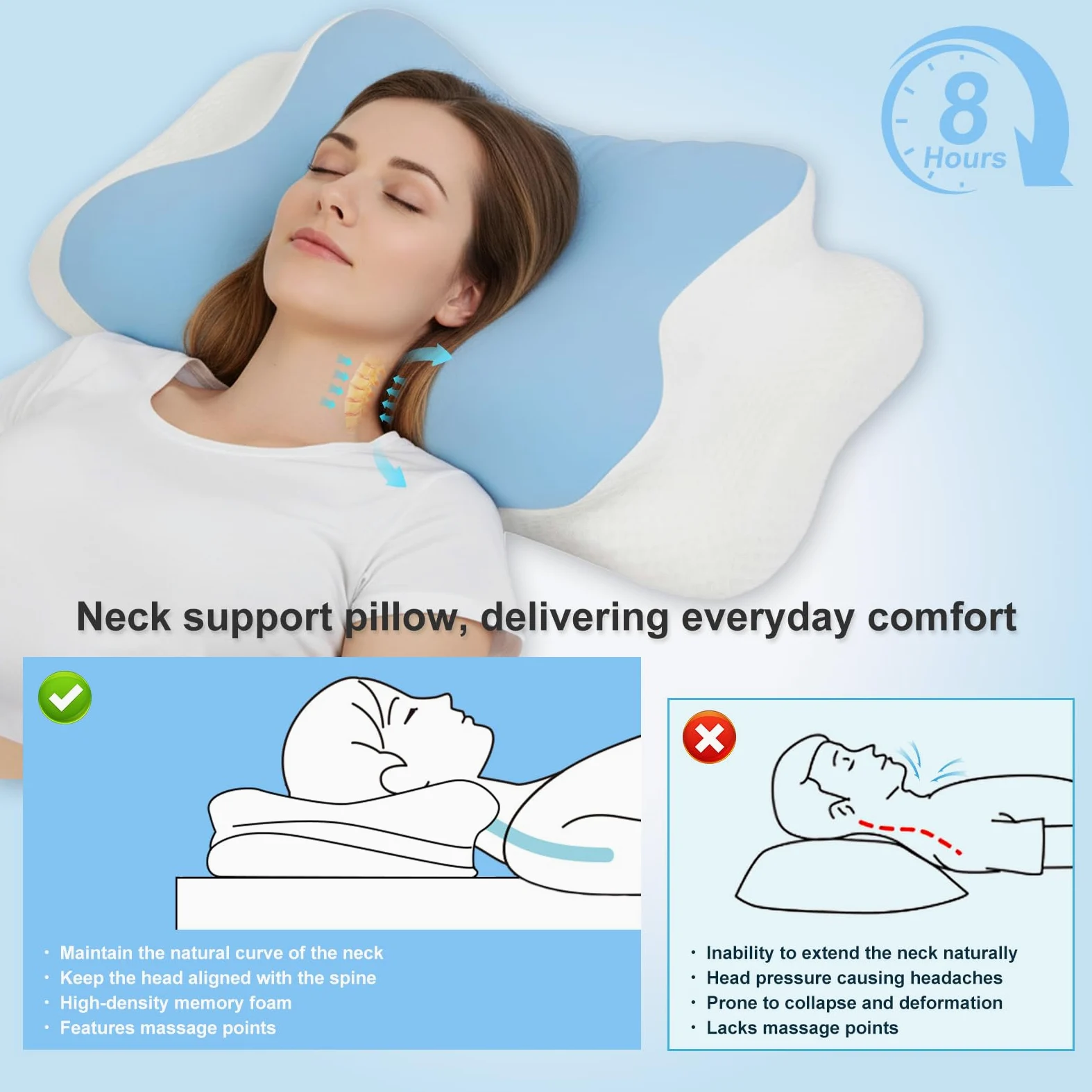 Cozary Almohada Cervicales y Cuello, Almohada Cervical de Espuma Viscoelástica, Almohadas Ergonómica para Dormir de Lado y Boca Arriba