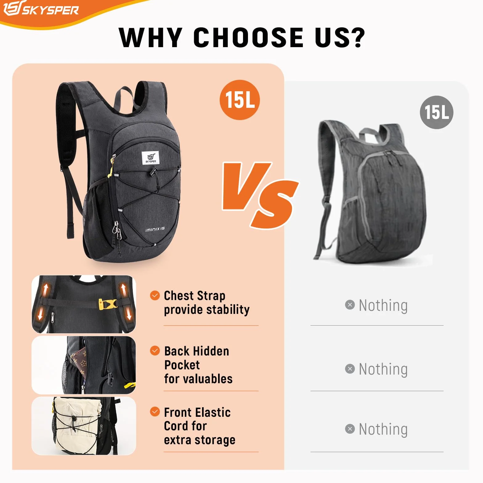 SKYSPER Mochila Plegable Ultraligera 15L Senderismo Correa Pecho Viaje Pequeña