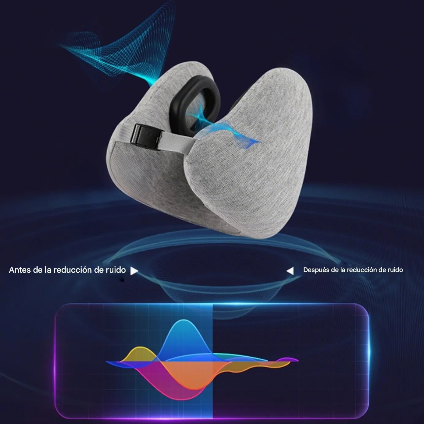 Almohadas De Viaje Para Dormir Almohada Cervical en Forma de U para Viajar | Cojín de Espuma Viscoelástica Transpirable Ergonómico Cómoda con Apoyo para Avión Mochilero Auto Cama y Acampada
