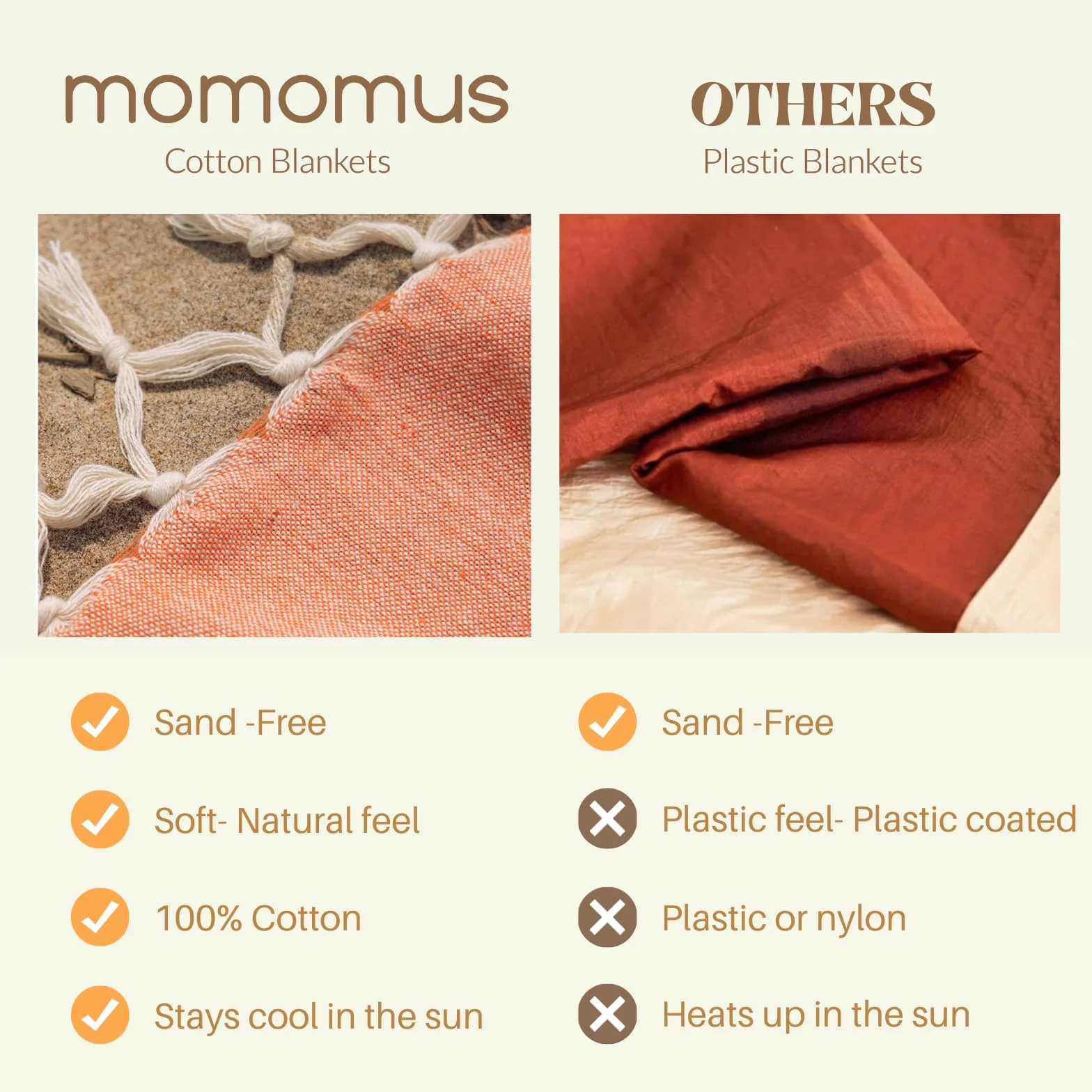 MOMOMUS Fouta Playa XXL, con Flecos y 100% Algodón – Ideal como Toalla de Playa Grande Antiarena, Manta de Picnic, Pareo Gigante o Esterilla Ligera para Piscina – Verde Mar, 210x240 cm