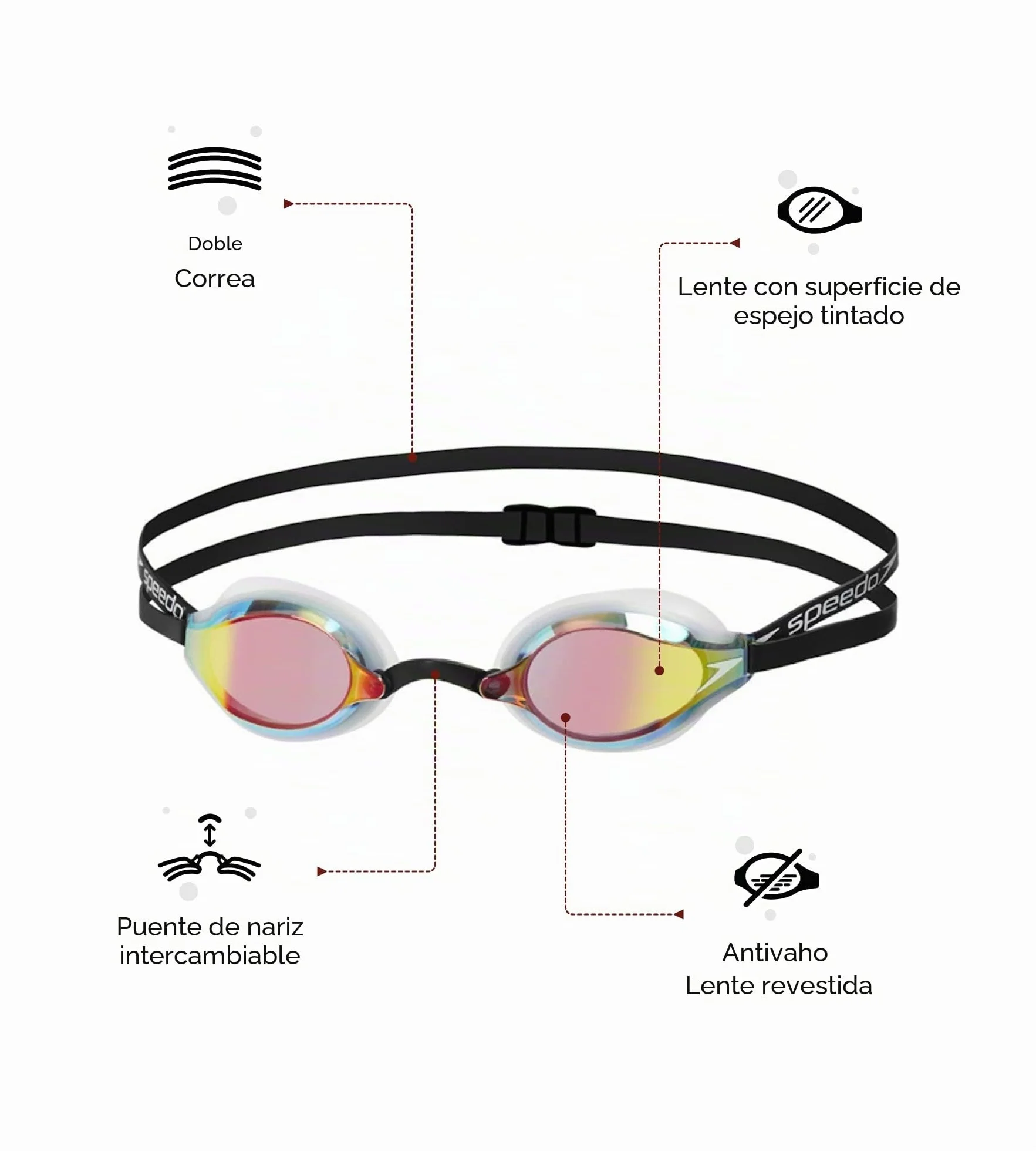 Speedo Gafas de natación Fastskin Speedsocket 2 Antivaho