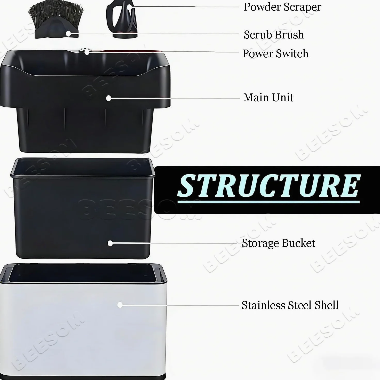 Limpiador automático de posos de café para portafiltro, limpieza rápida con 3 raspadores, diseño duradero para uso doméstico y comercial en cafeterías