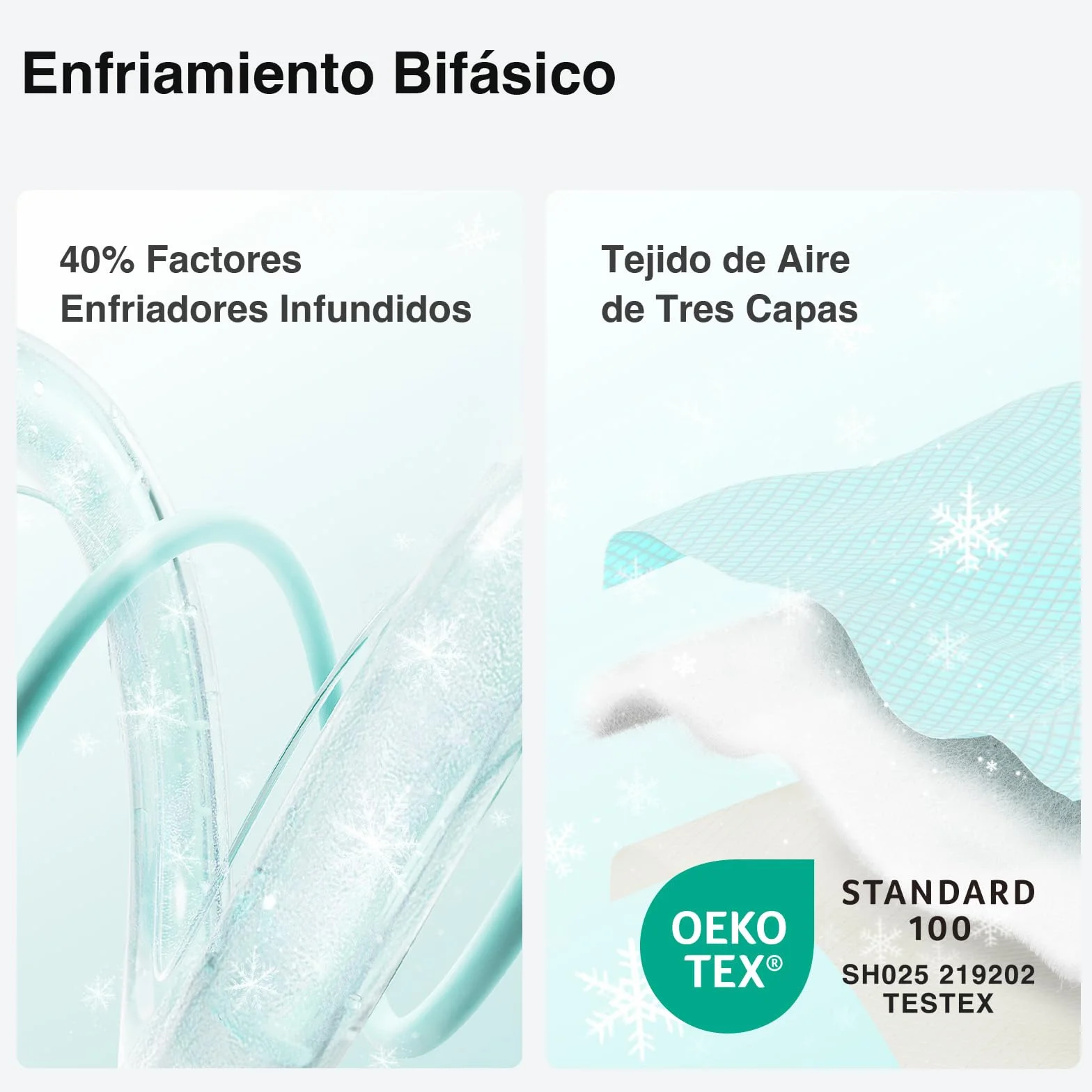 Novilla Sobrecolchón Cómodo de Fibra 150x190cm Tejido Suave y Agradable a la Piel, Capa de Aire Transpirable de 3 Capas, Cubrecolchón con Bolsillo Profundo Elástico de 30cm, Azul