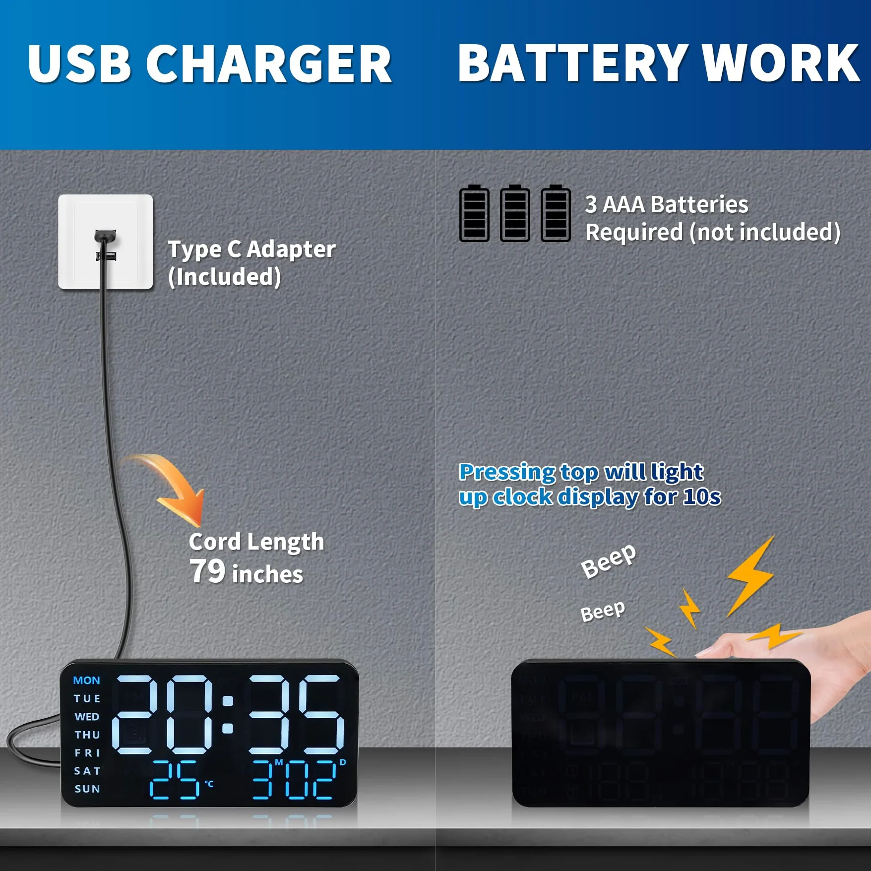 KCKJ Reloj despertador digital grande para dormitorio y hogar, con visualización de temperatura, fecha y día de la semana, brillo y volumen ajustables, doble uso para escritorio o montaje en pared