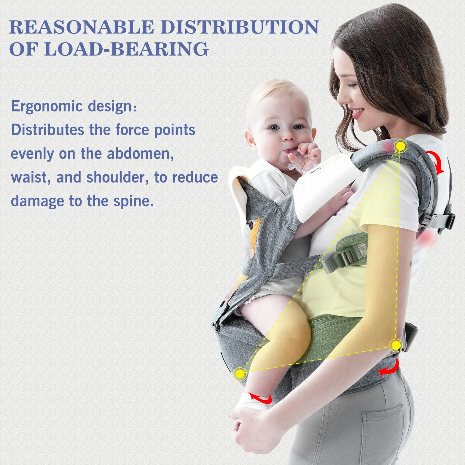 Bellababy Portabebés Mochila Multifunción 6 en 1 para Bebés 3-36 Meses Tamaño Ajustable