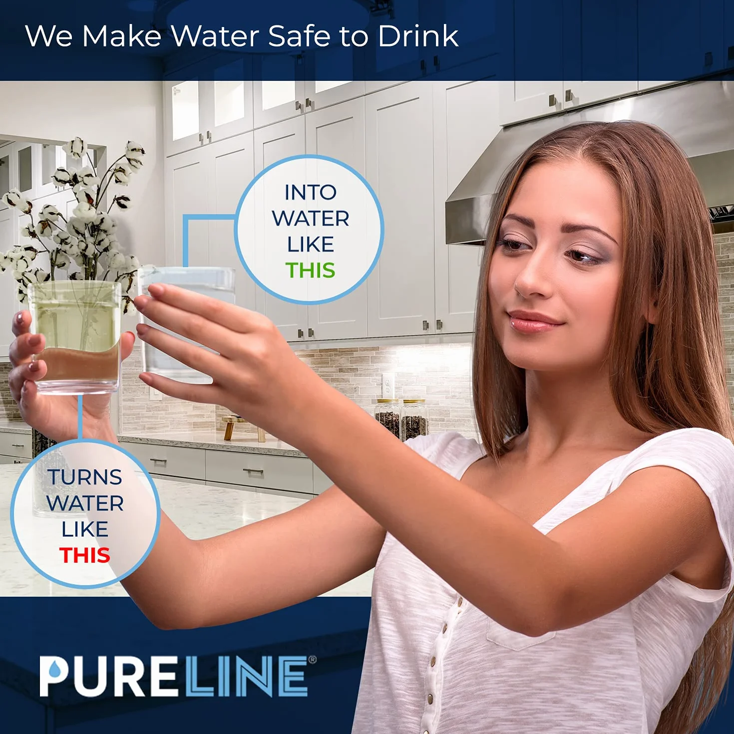 Pureline Repuesto para filtro Brita, jarras y dispensadores, Classic 35557, OB03, Mavea 107007, repuesto para jarras Brita Grand, Lake, Capri, Wave y más (paquete de 6)