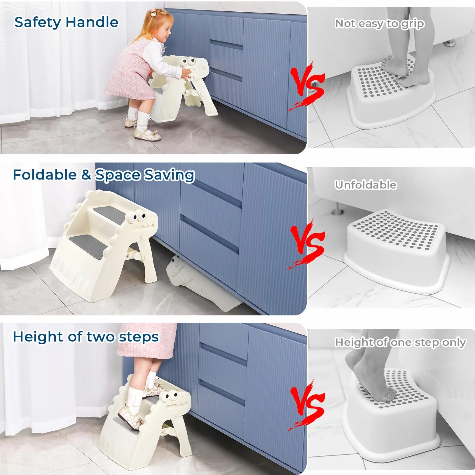Onasti Taburete Plegable para Niños con Escalón Antideslizante 2 Pasos, Diseño Dinosaurio Blanco
