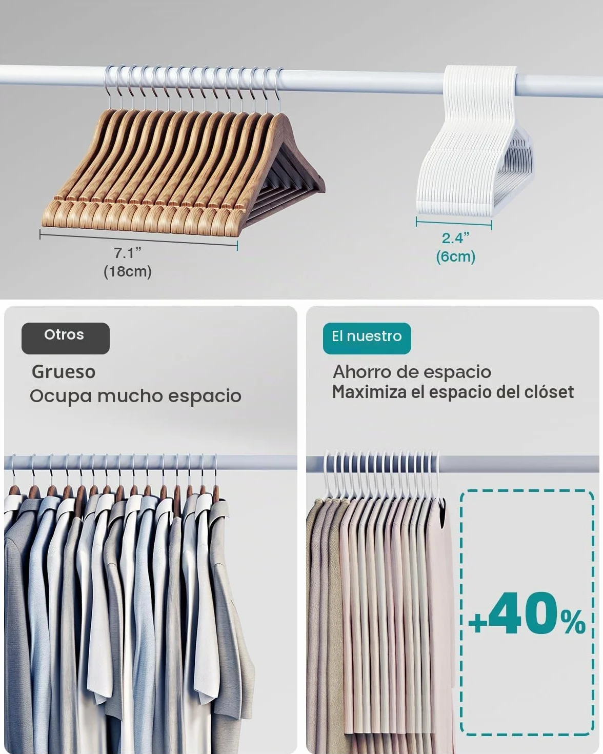 ABHENG 80 Perchas de Plástico, Ahorro de Espacio, Resistentes, Antideslizantes, para Camisas, Camisetas, Trajes, Blusas, Pantalones, Chaqueta y más, 41.7 x 0.4 x 24 cm, Blanco, APY0580W