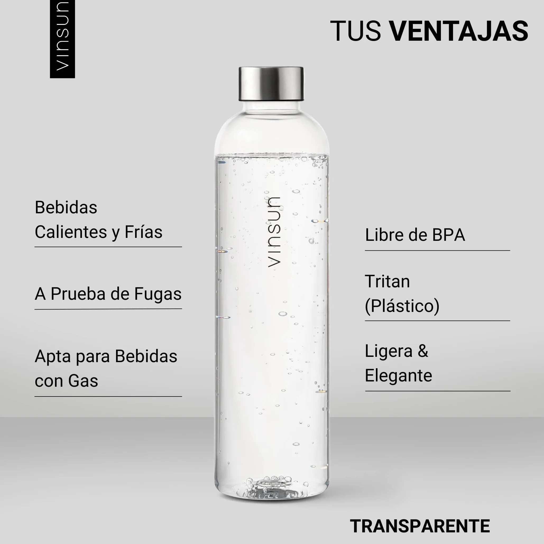 Vinsun Botella Agua 1,5L Transparente sin BPA Tritan Reutilizable a Prueba de Fugas Cantimplora ligera