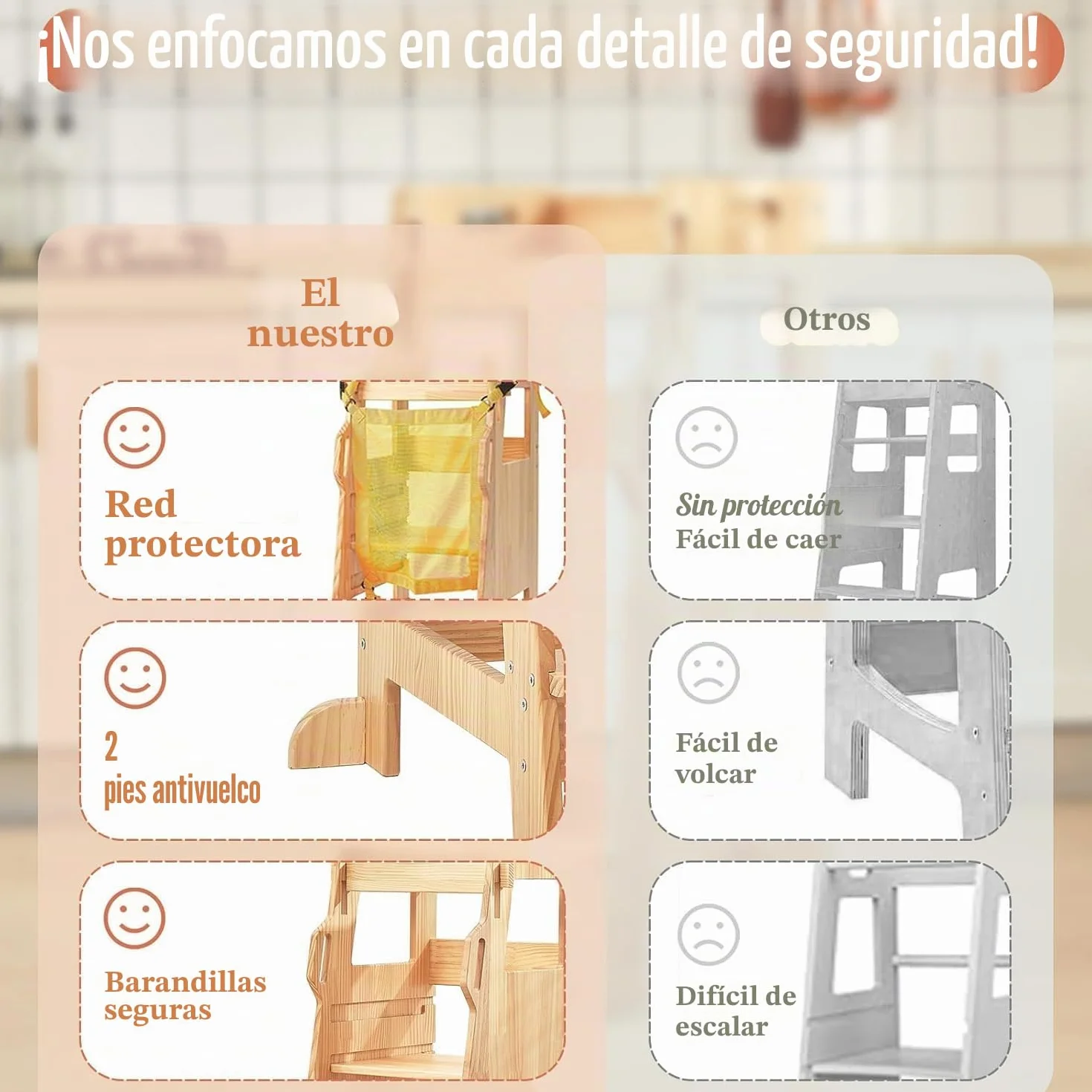 FUNLIO Torre de Aprendizaje con Red de Seguridad, Taburete Cocina Niños Ajustable 3 Niveles Montessori